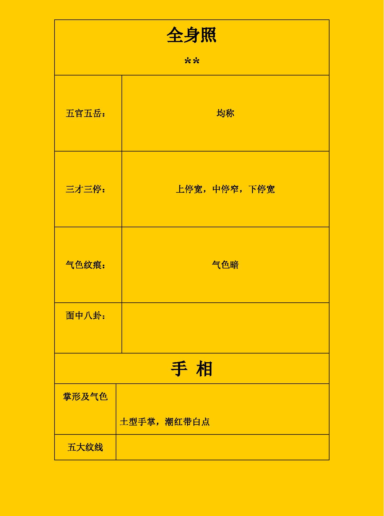 周易玄秘阁 看手相面相案例.pdf_第4页