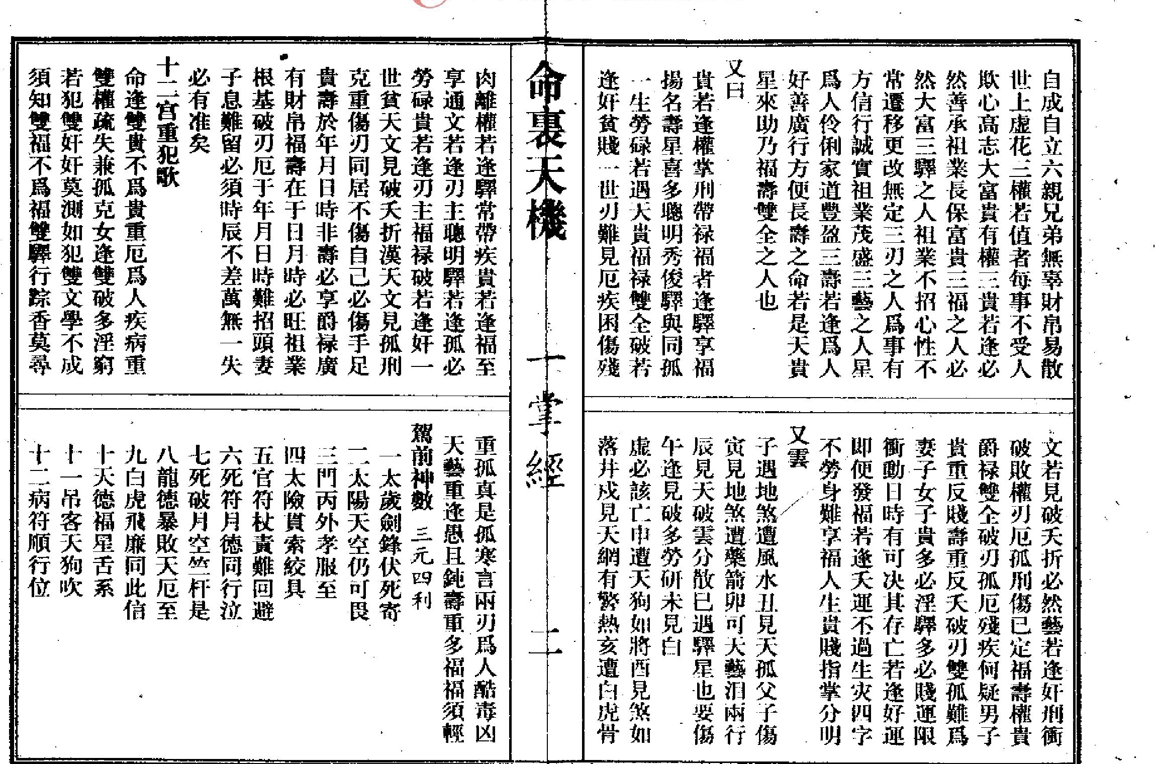 命理天机一掌经.pdf_第4页