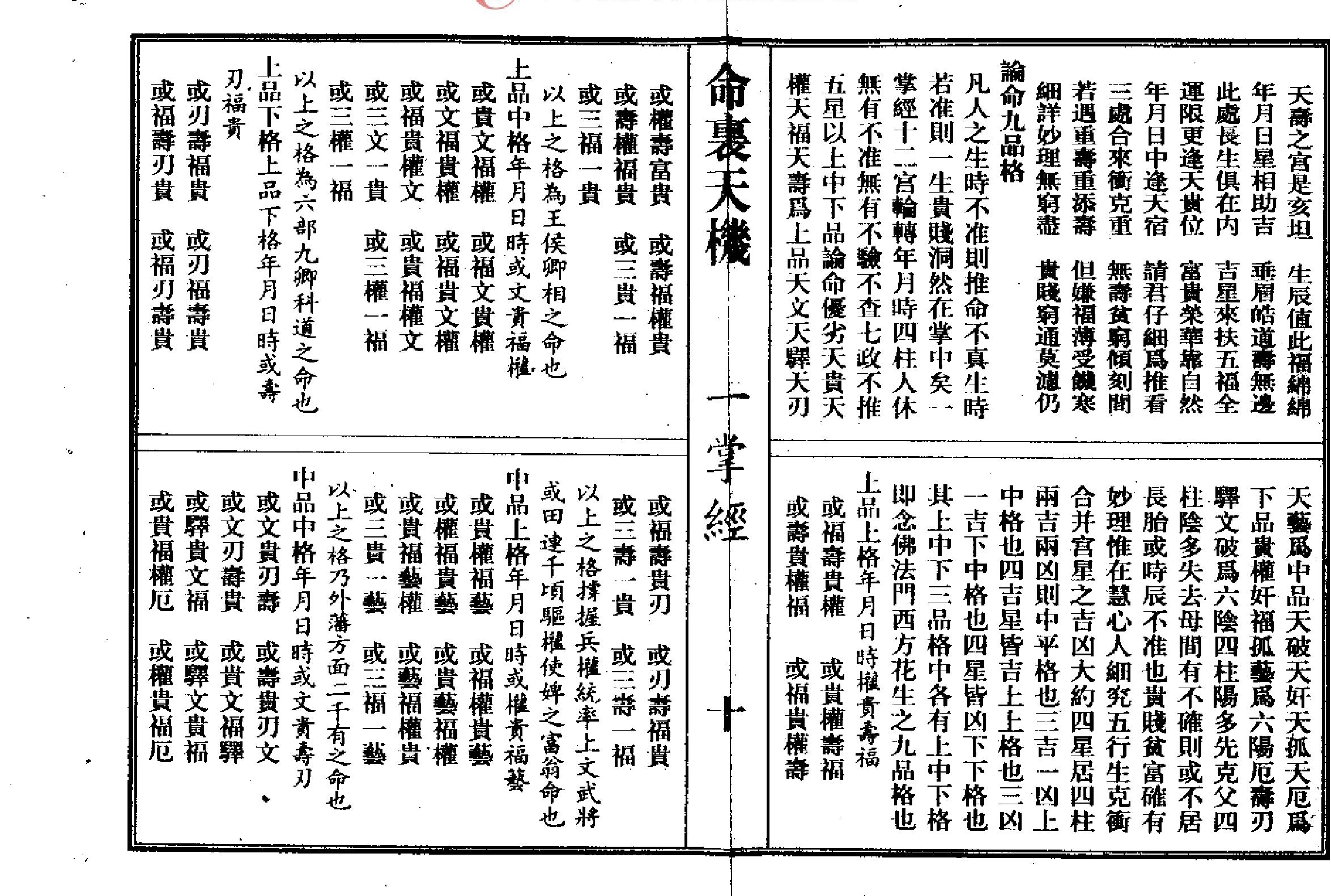 命理天机一掌经.pdf_第12页