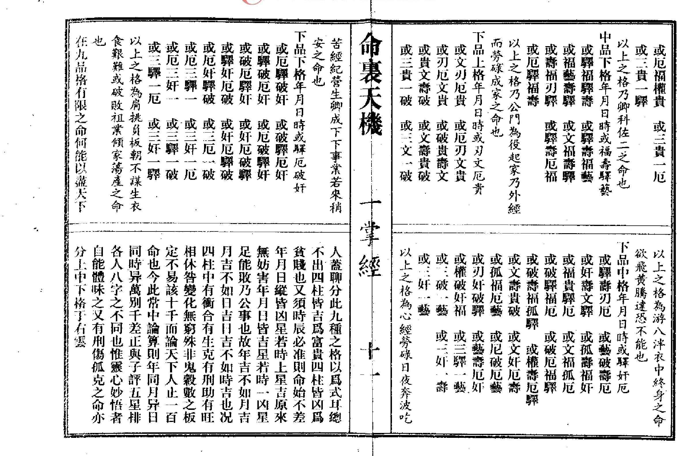 命理天机一掌经.pdf_第13页