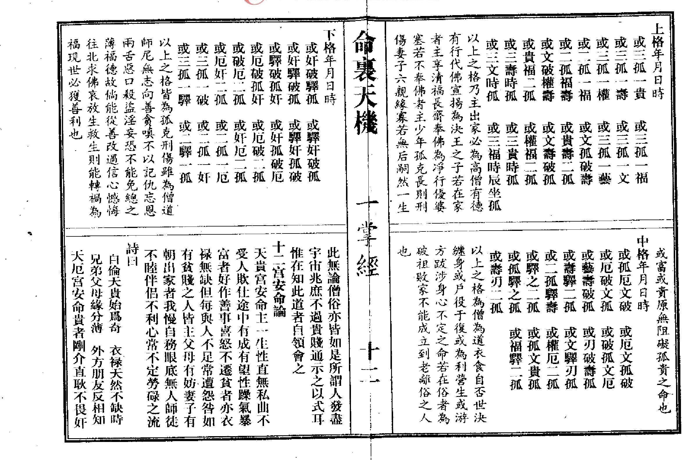 命理天机一掌经.pdf_第14页