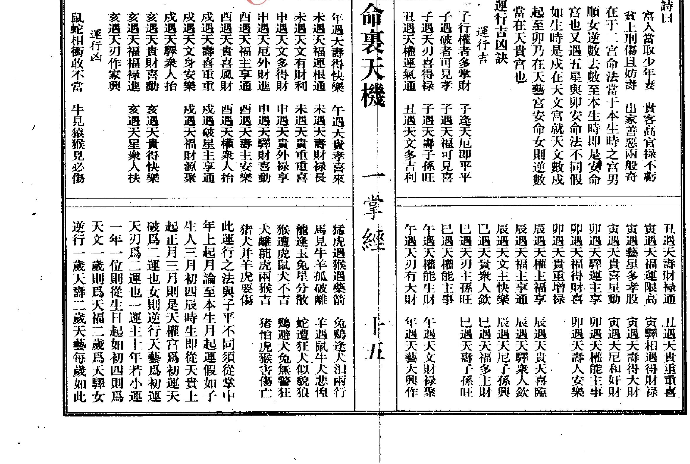 命理天机一掌经.pdf_第17页