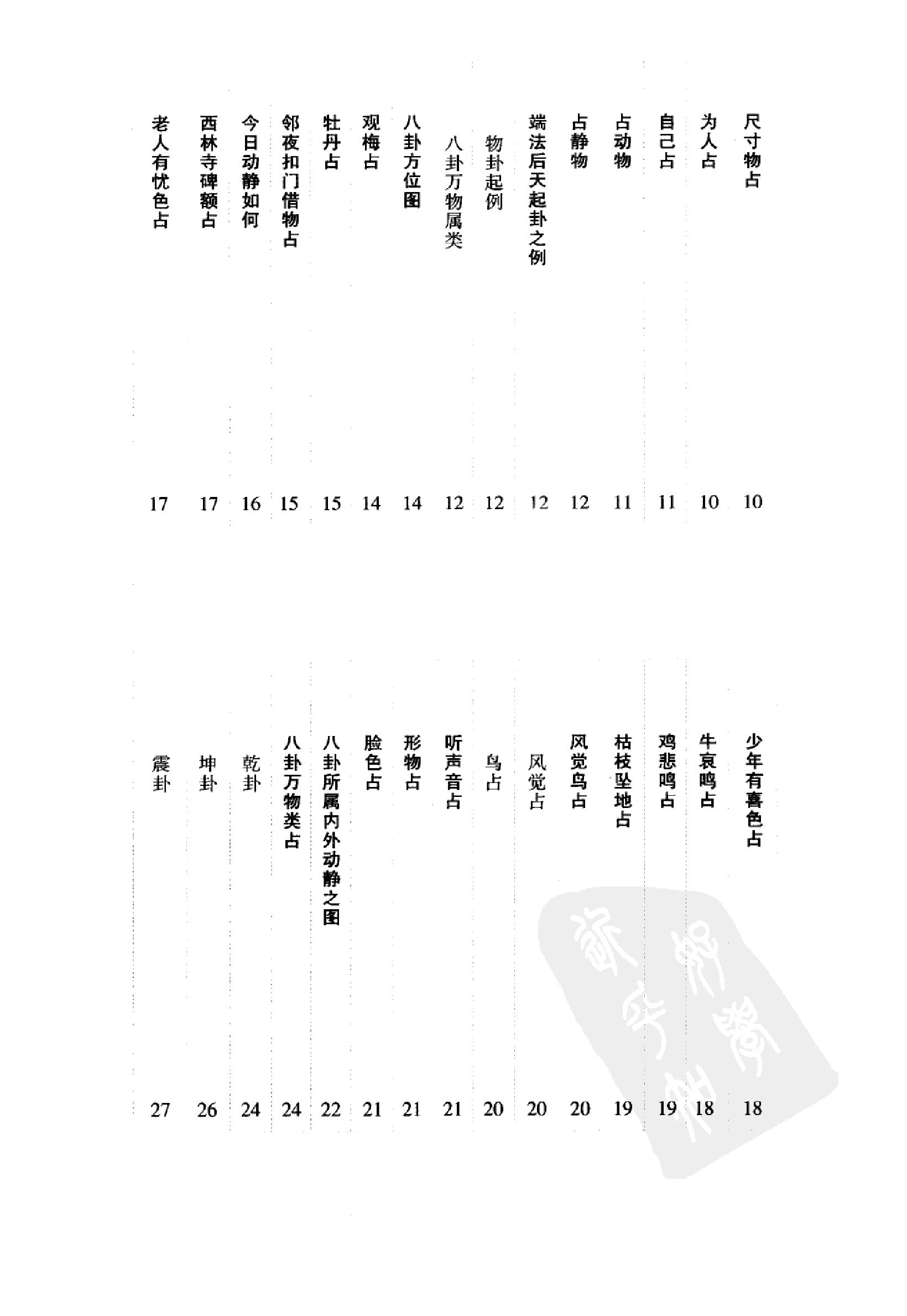 增广校正梅花易数.pdf_第10页