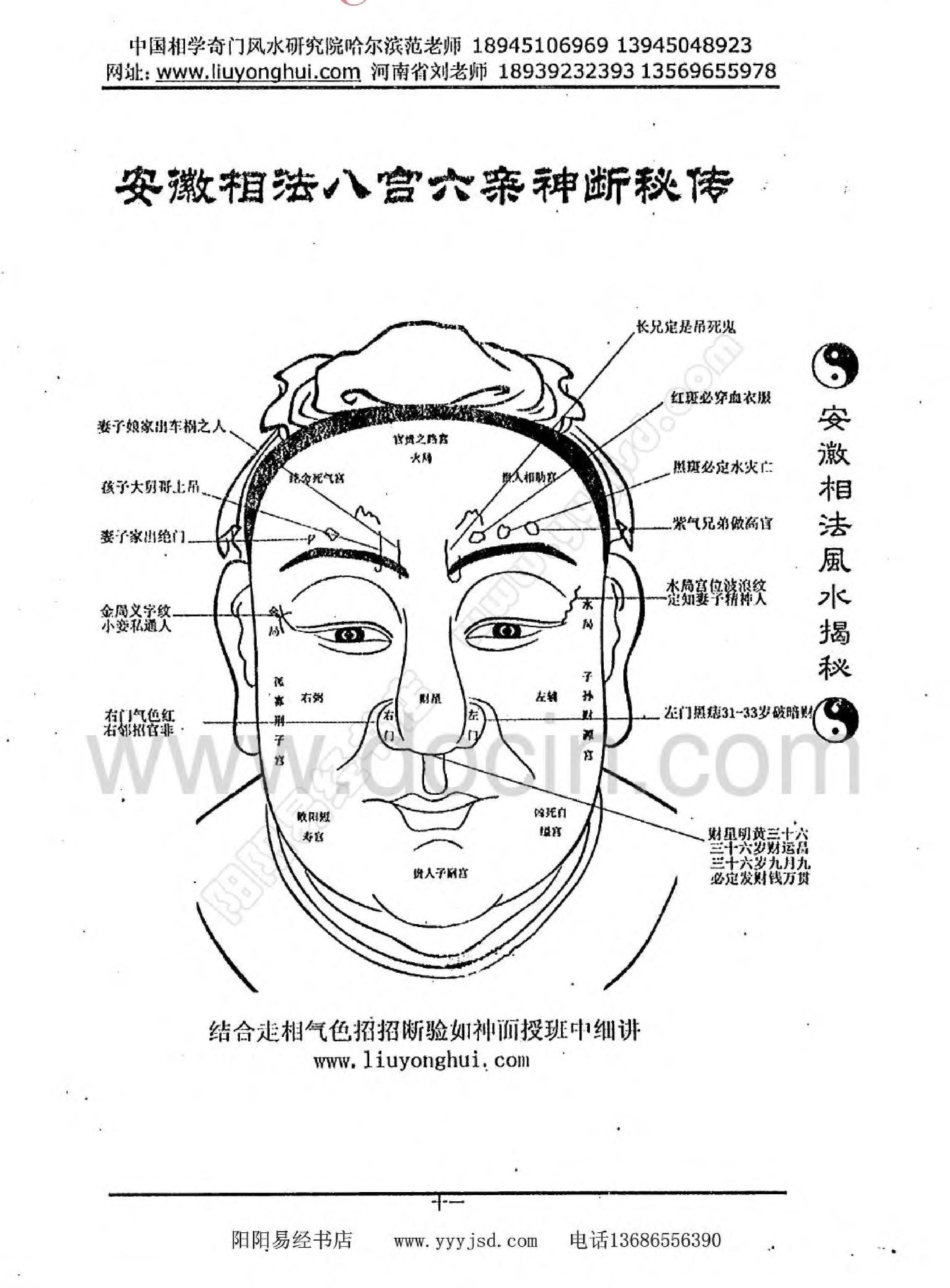 安徽相法风水揭秘.pdf_第22页