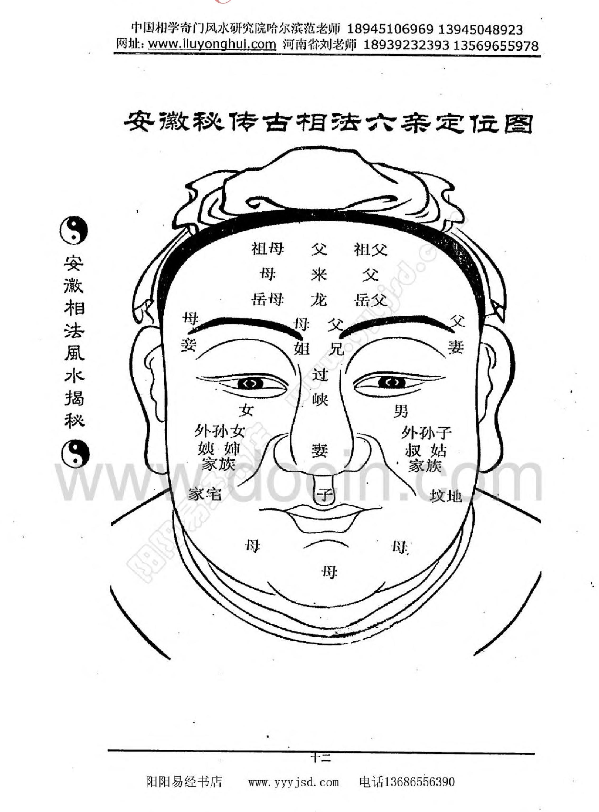 安徽相法风水揭秘.pdf_第23页