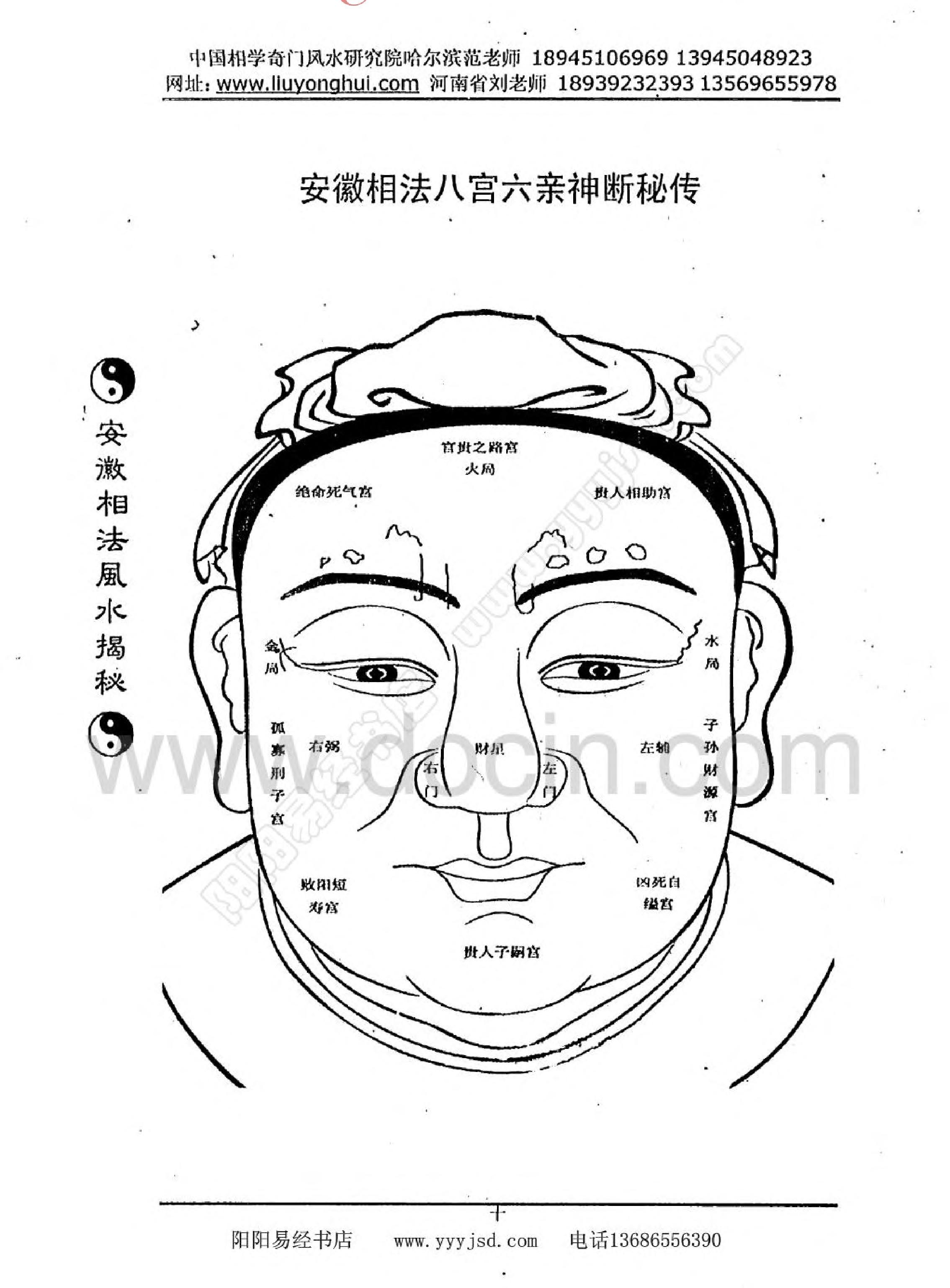 安徽相法风水揭秘.pdf_第21页