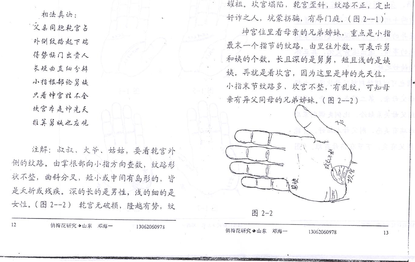 手相预测实战招法.pdf_第6页