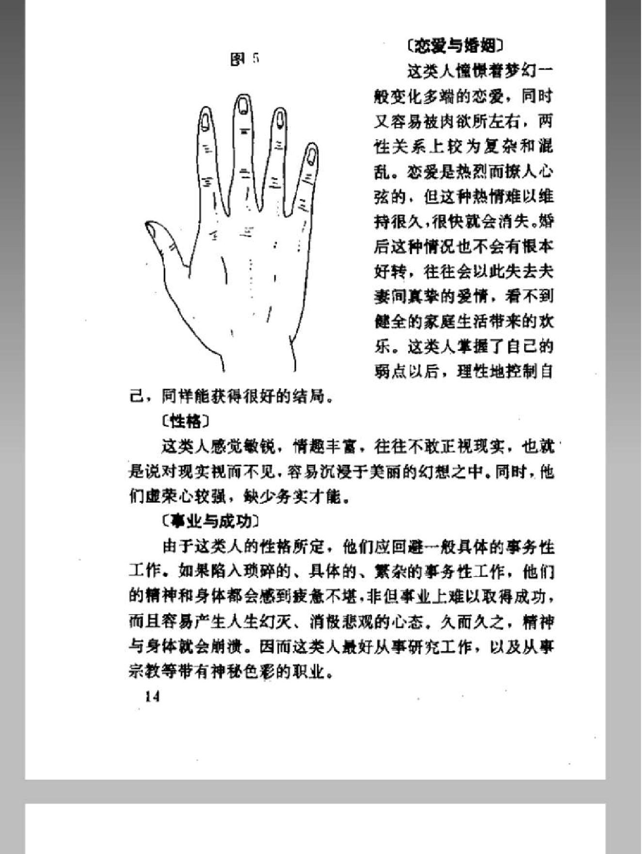 手纹与人生-邵伟华.pdf_第21页