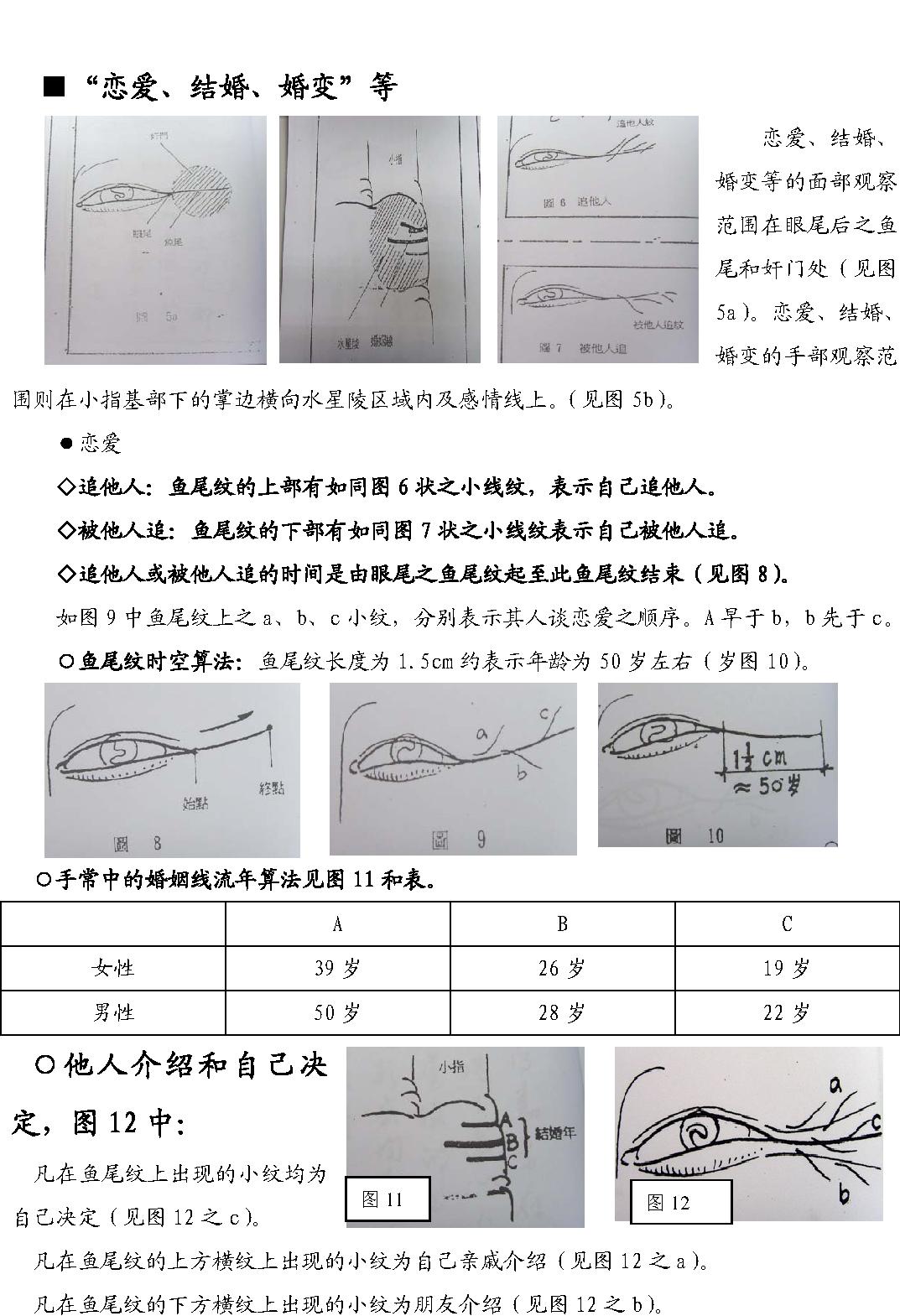 手面相婚姻专题讲义陈鼎龙.pdf_第4页