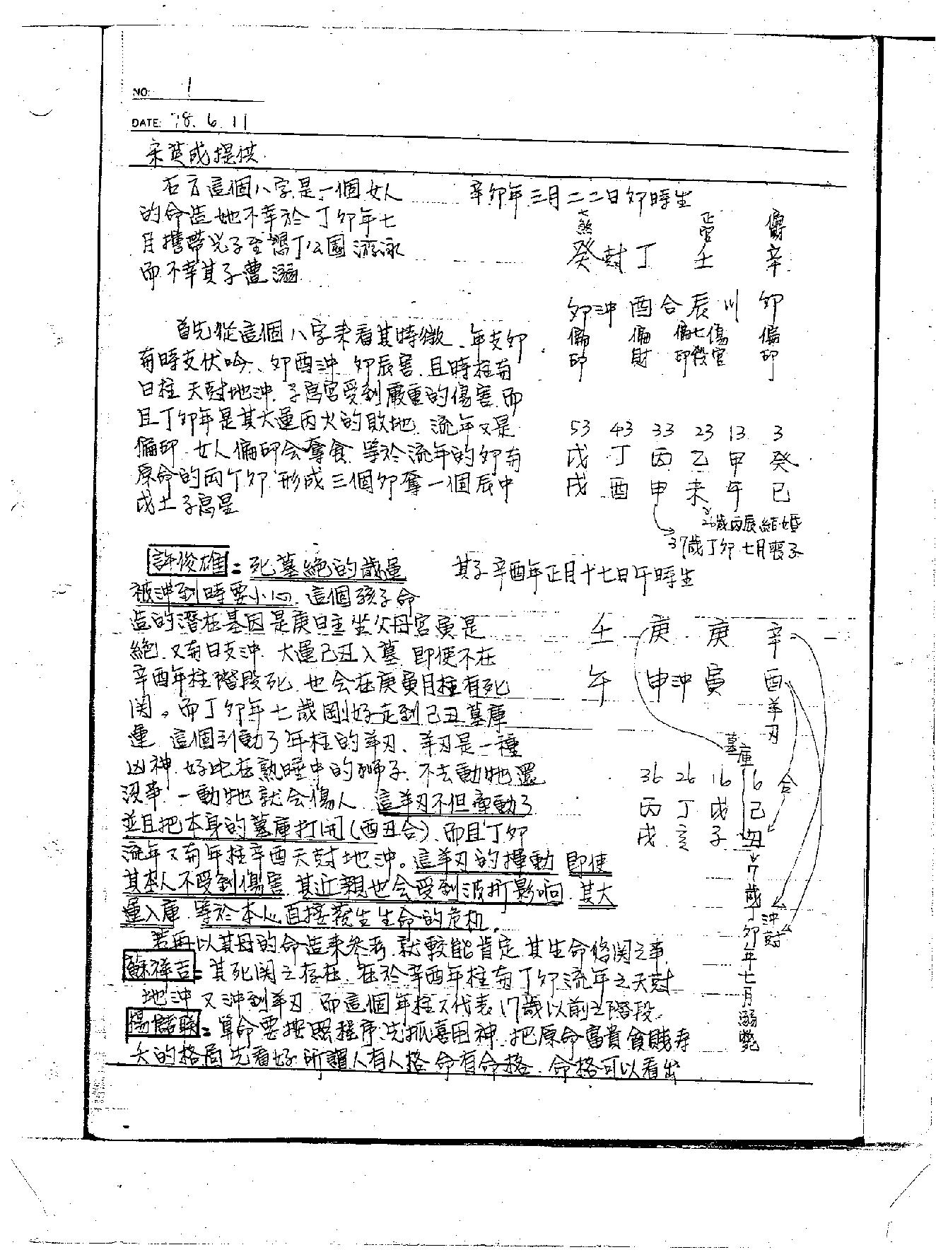 李洪成--《命理讲义绝密面授手稿1》.PDF_第1页