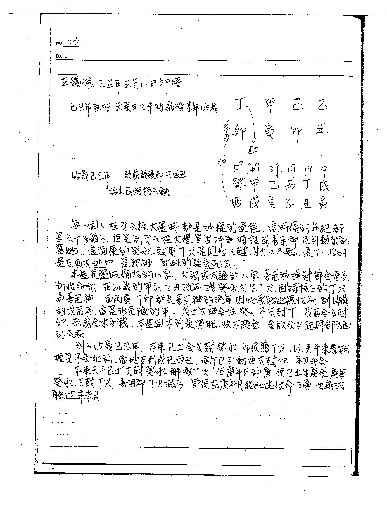 李洪成--《命理讲义绝密面授手稿1》.PDF_第21页