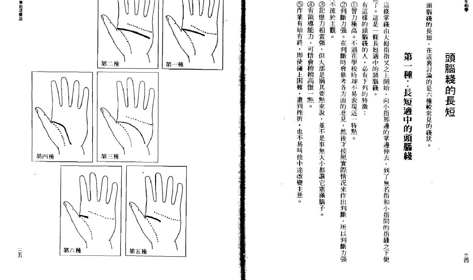 林真  《手相学2》.pdf_第16页