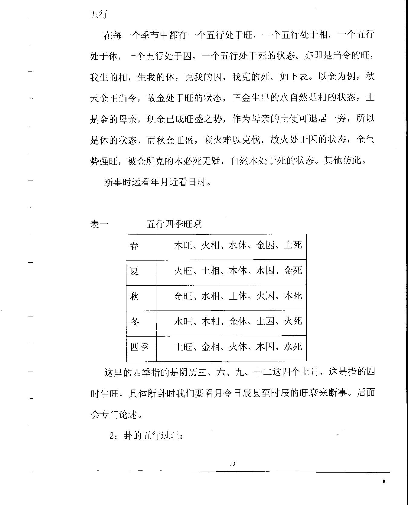 梅花易数预测学贾双萍.pdf_第14页