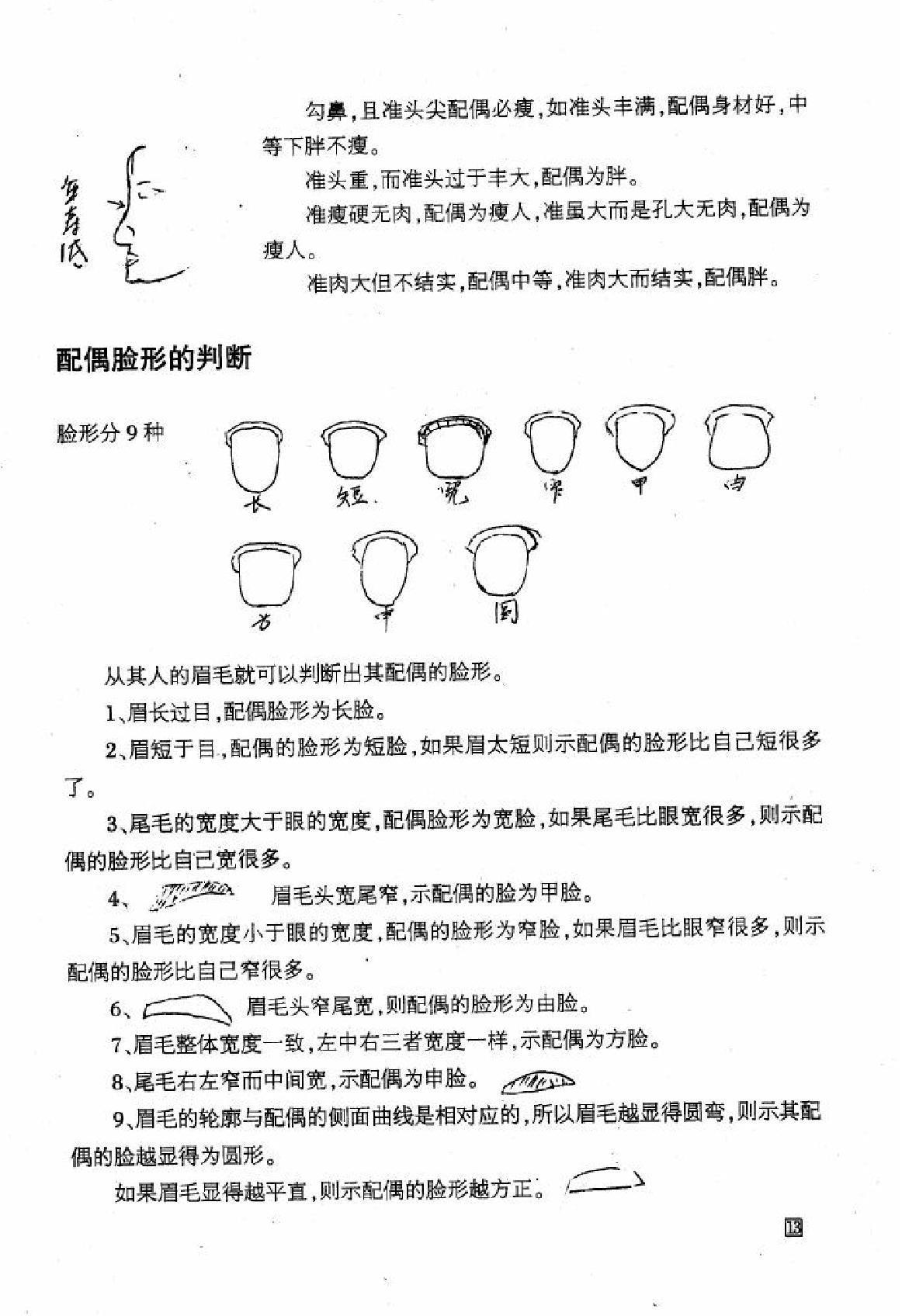 盛书笙古相法函授教材.pdf_第14页