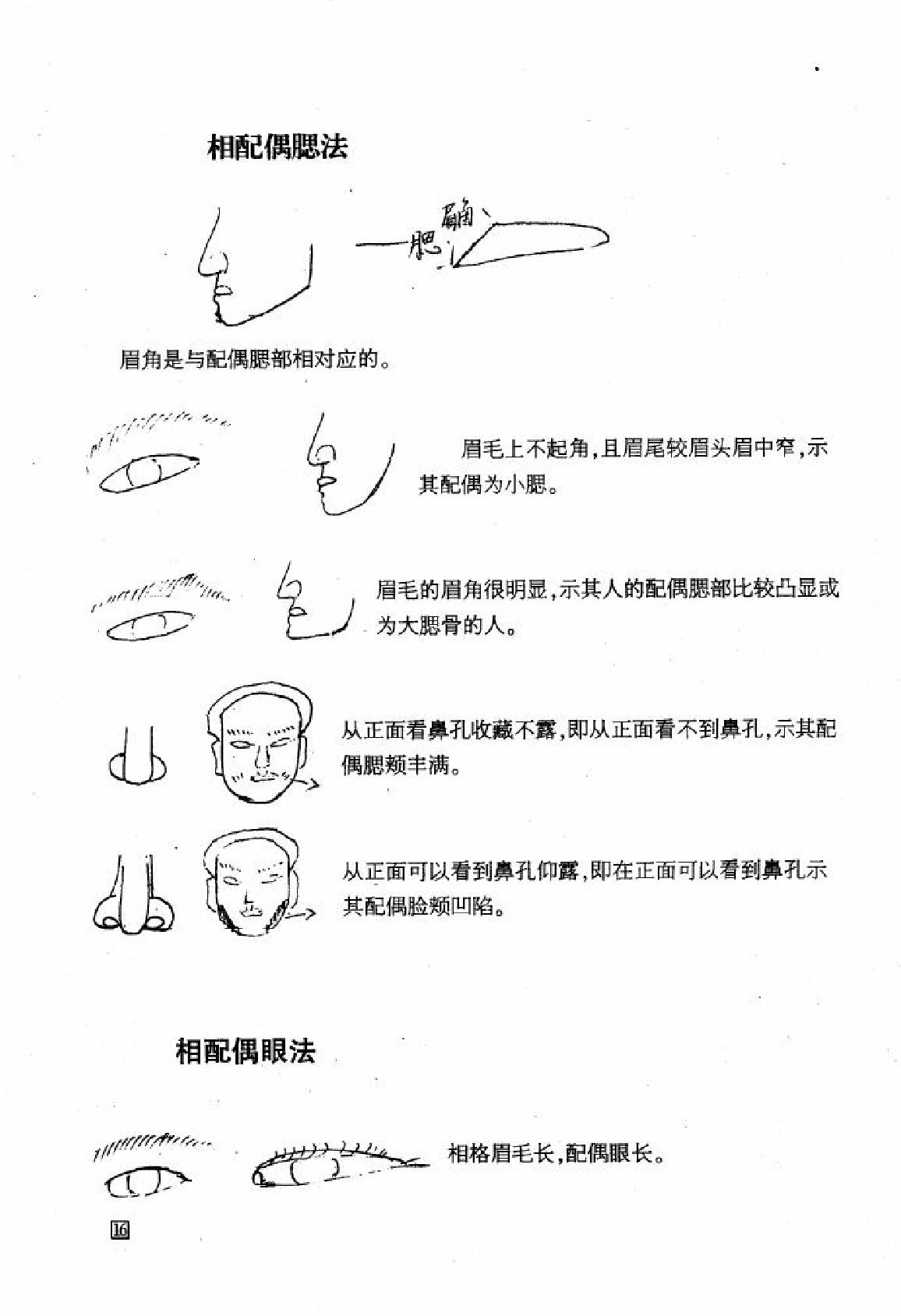 盛书笙古相法函授教材.pdf_第17页