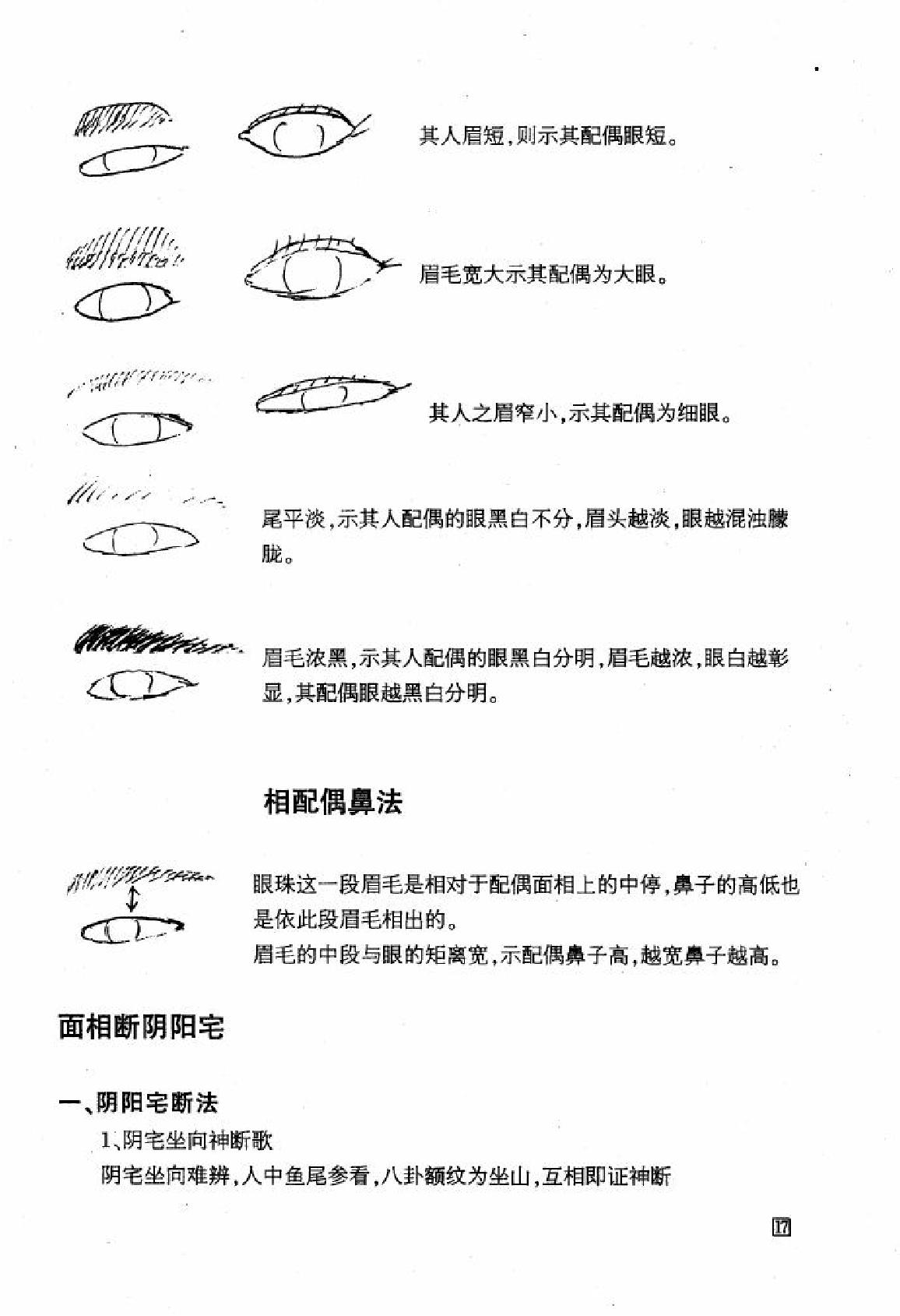 盛书笙古相法函授教材.pdf_第18页