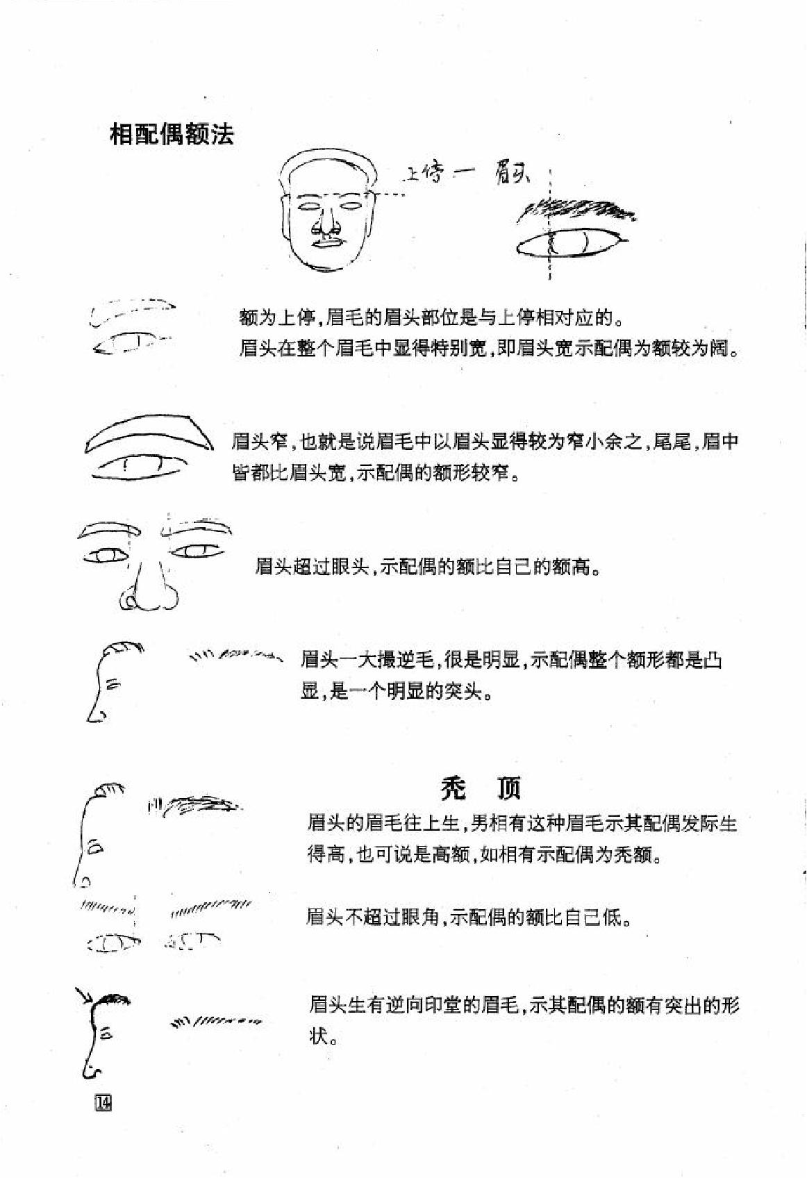 盛书笙古相法函授教材.pdf_第15页