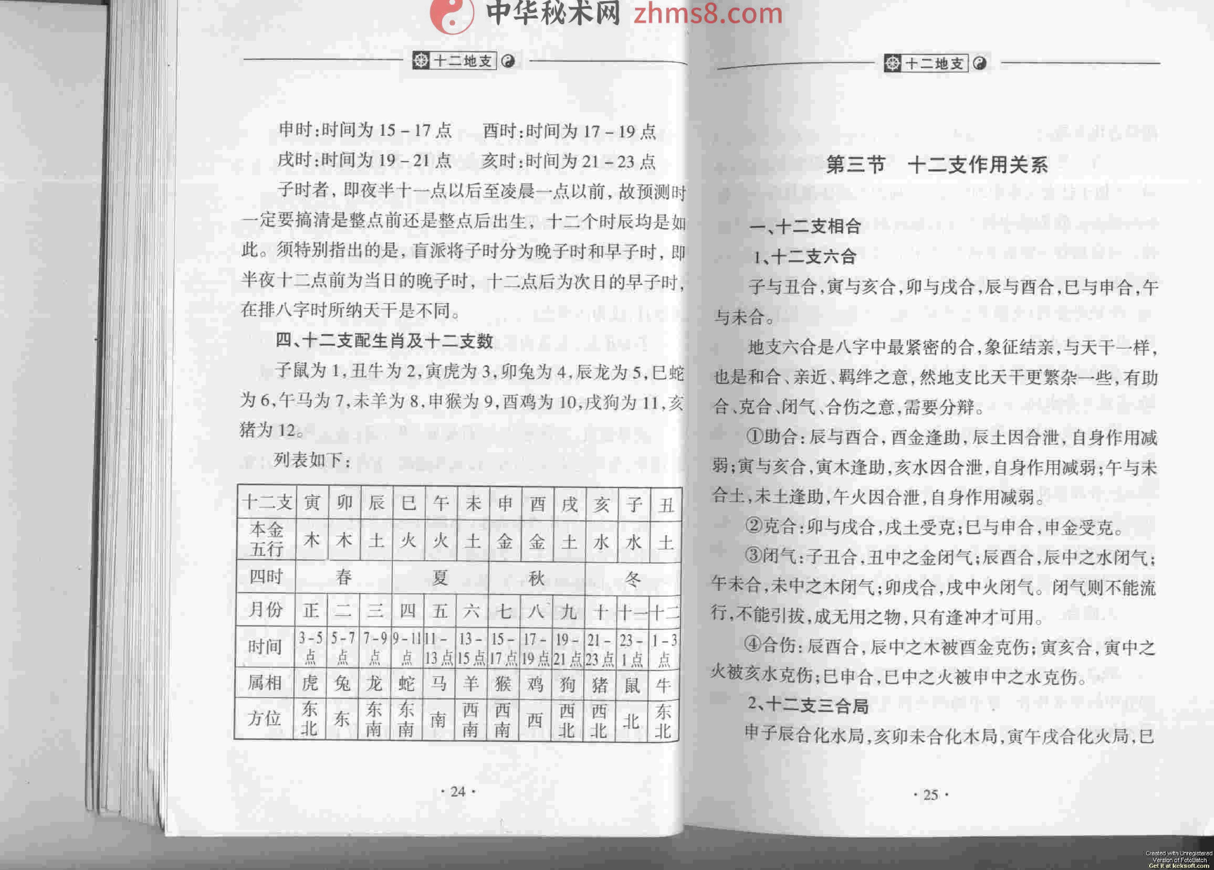 盲派命理开山之作.pdf_第19页