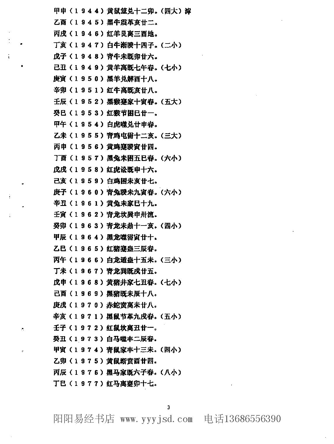 盲派技法总集.pdf_第4页