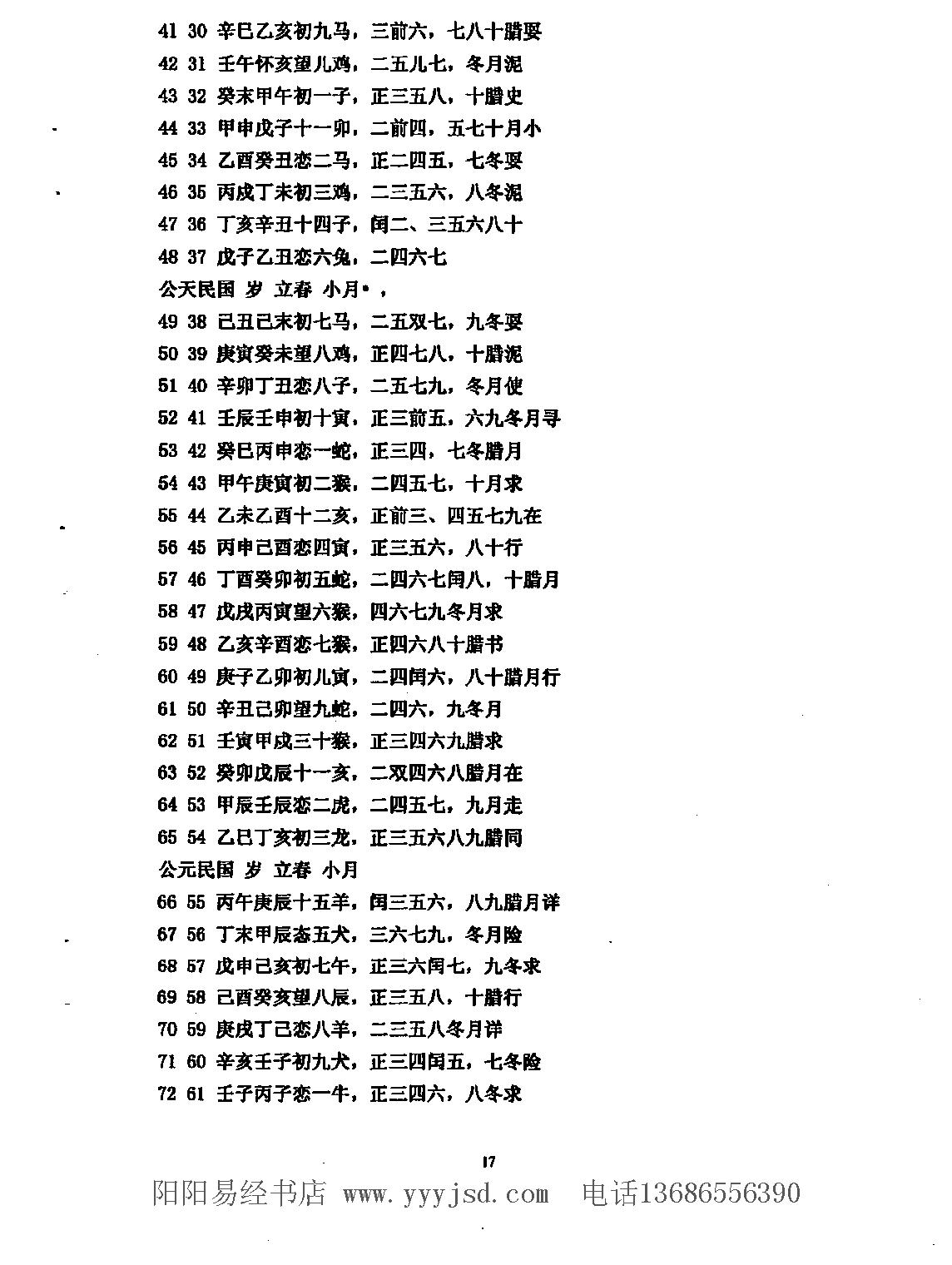 盲派技法总集.pdf_第18页