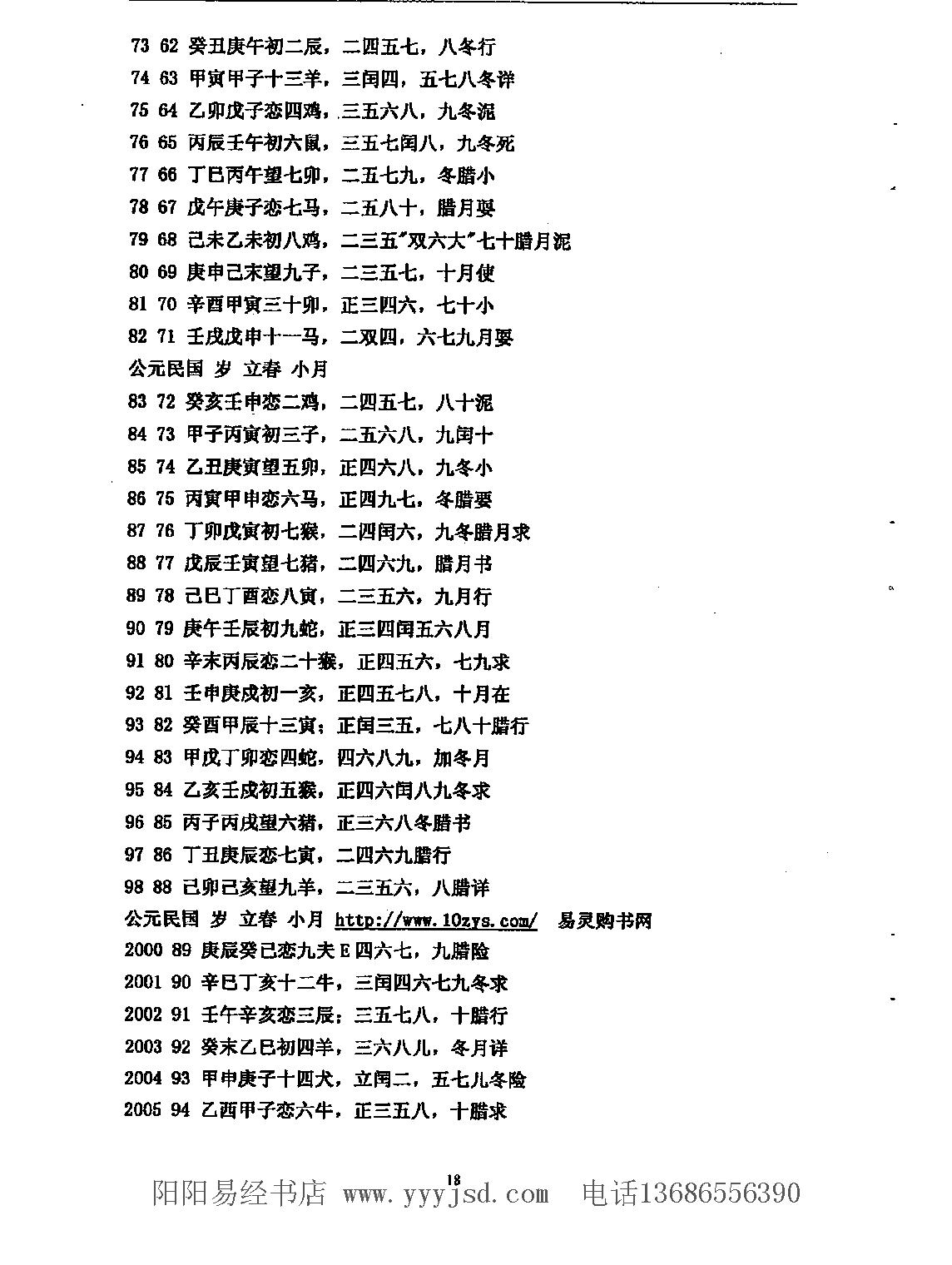 盲派技法总集.pdf_第19页