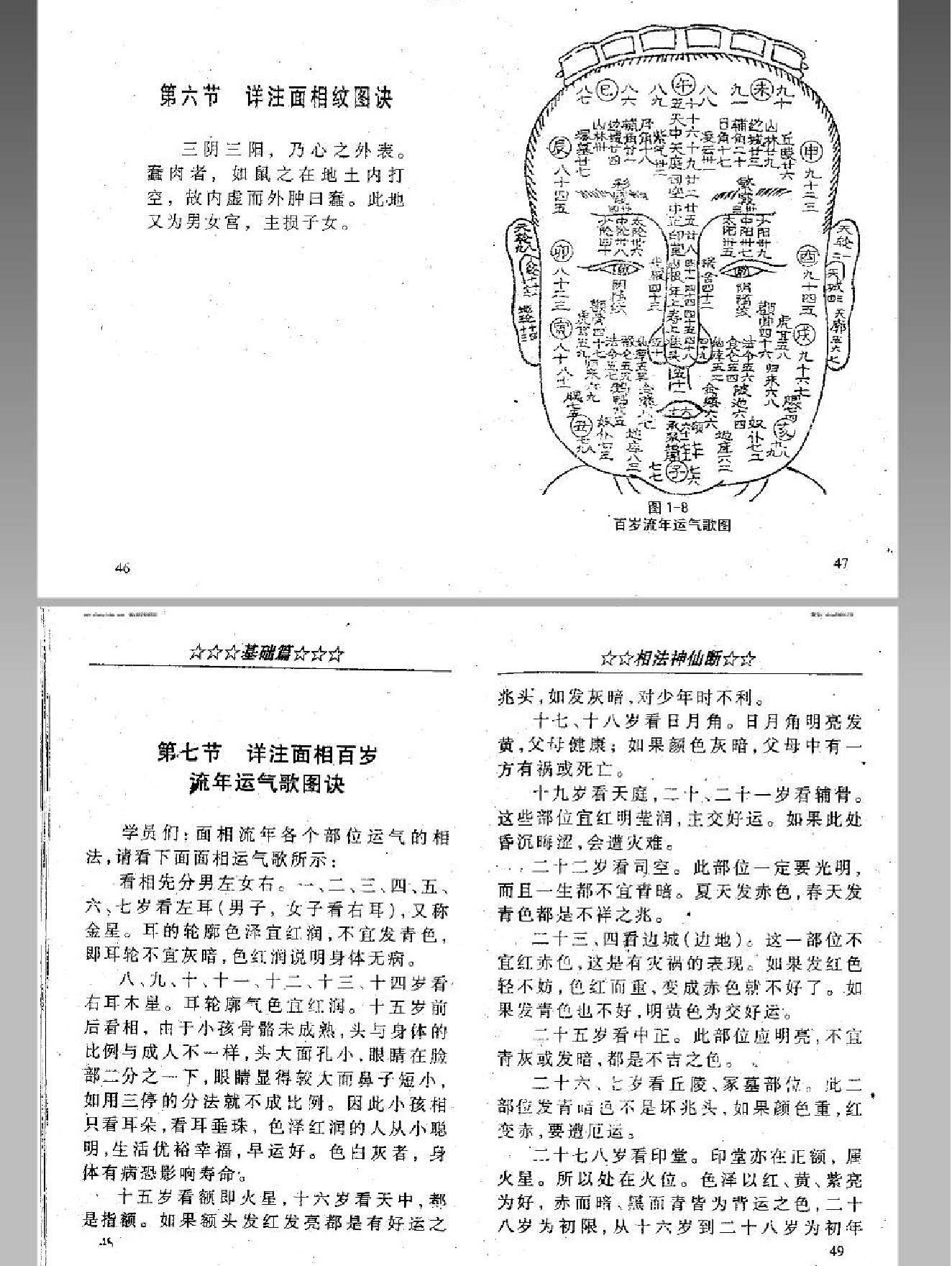 相法神仙断 盛书笙.pdf_第24页
