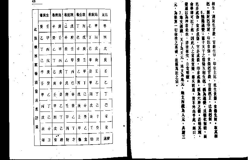 真本金吊桶秘笈.pdf_第22页