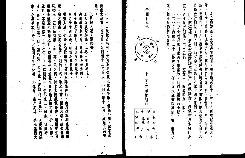 真本金吊桶秘笈.pdf_第24页