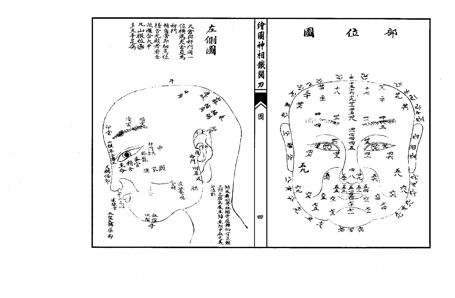 绘图神相铁关刀高清版.pdf_第4页