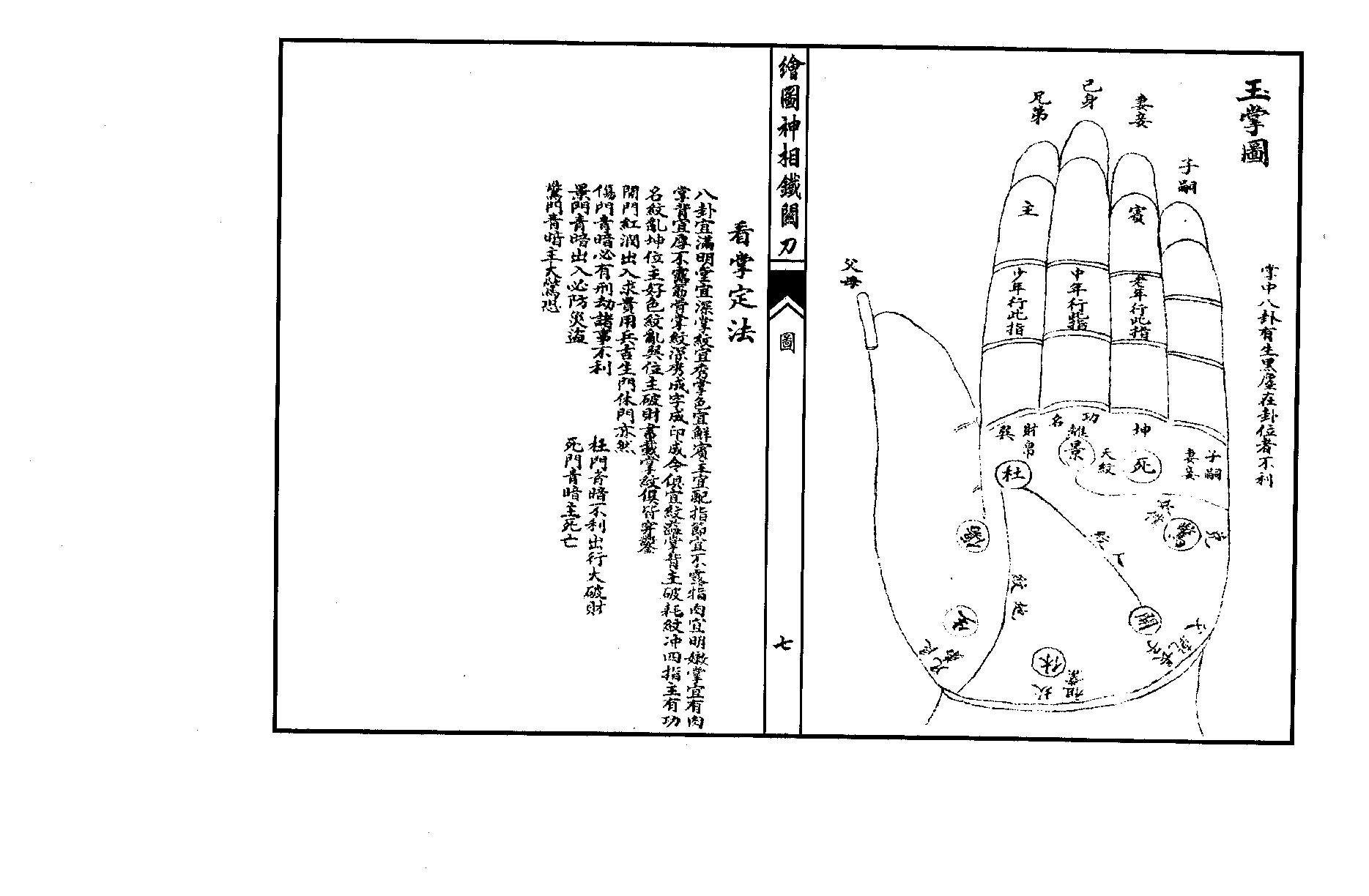 绘图神相铁关刀高清版.pdf_第7页