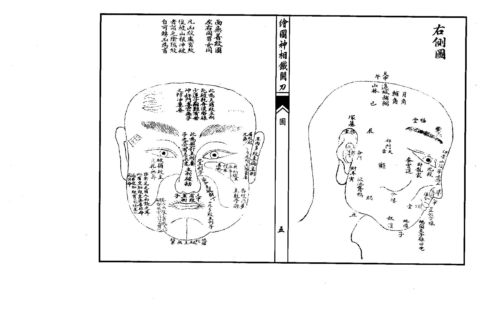 绘图神相铁关刀高清版.pdf_第5页