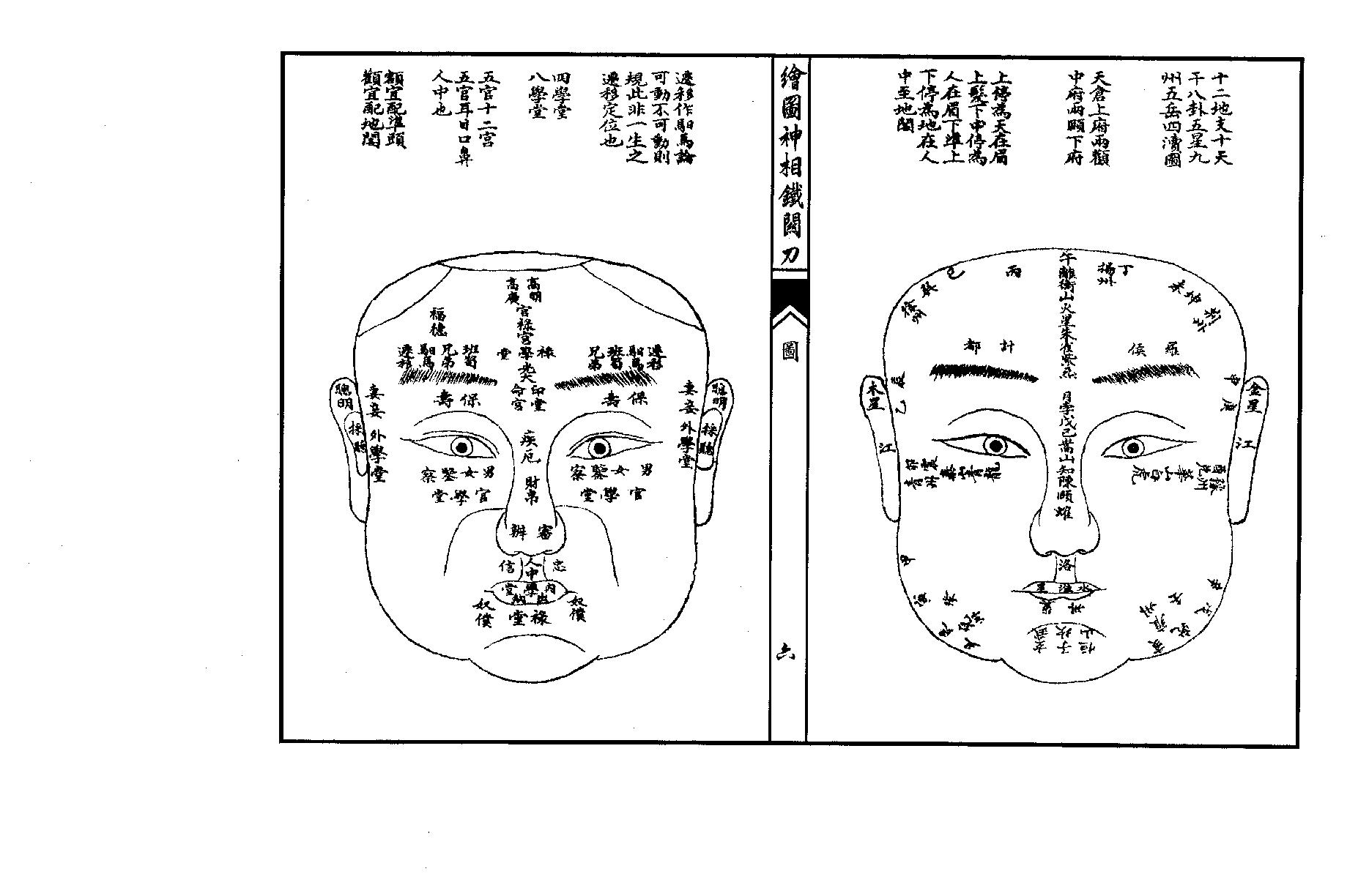 绘图神相铁关刀高清版.pdf_第6页