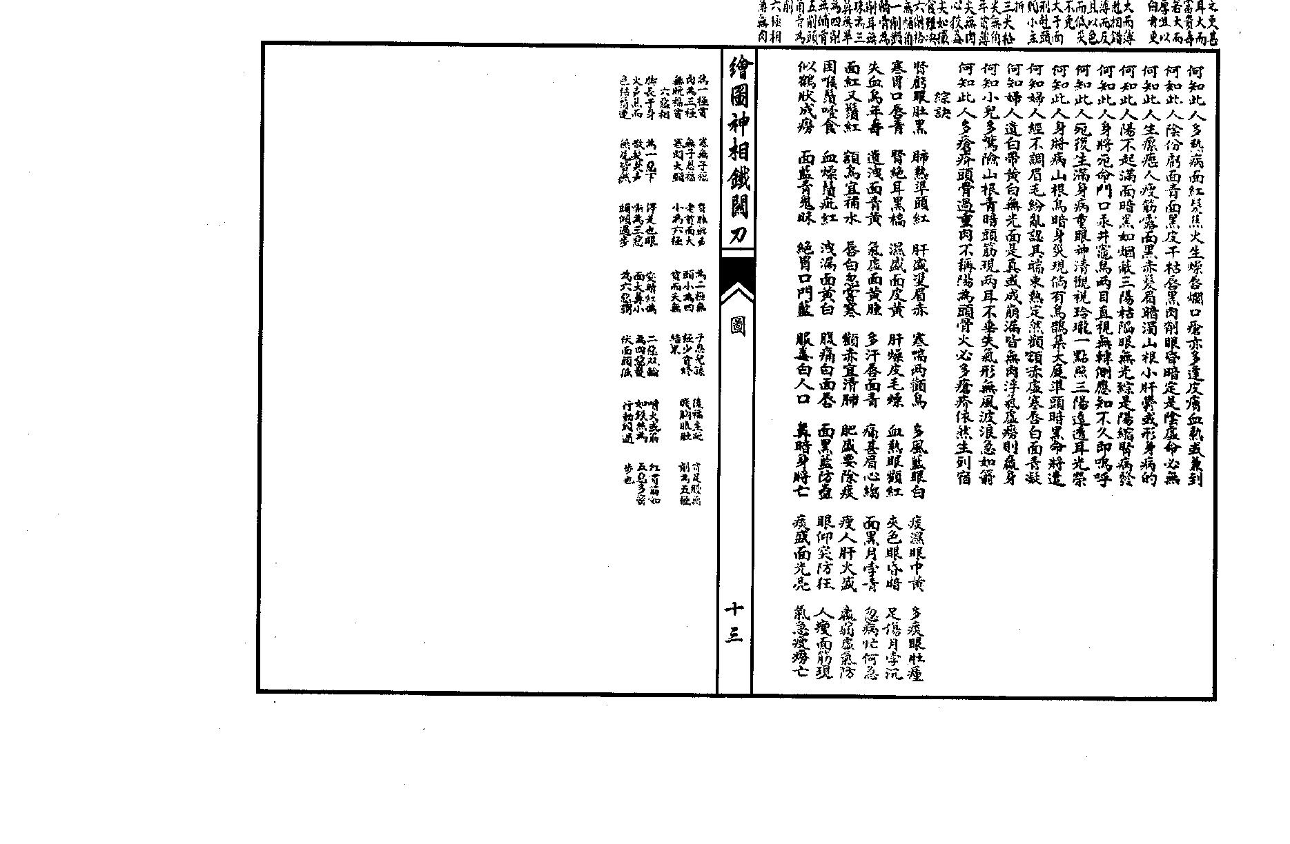 绘图神相铁关刀高清版.pdf_第13页