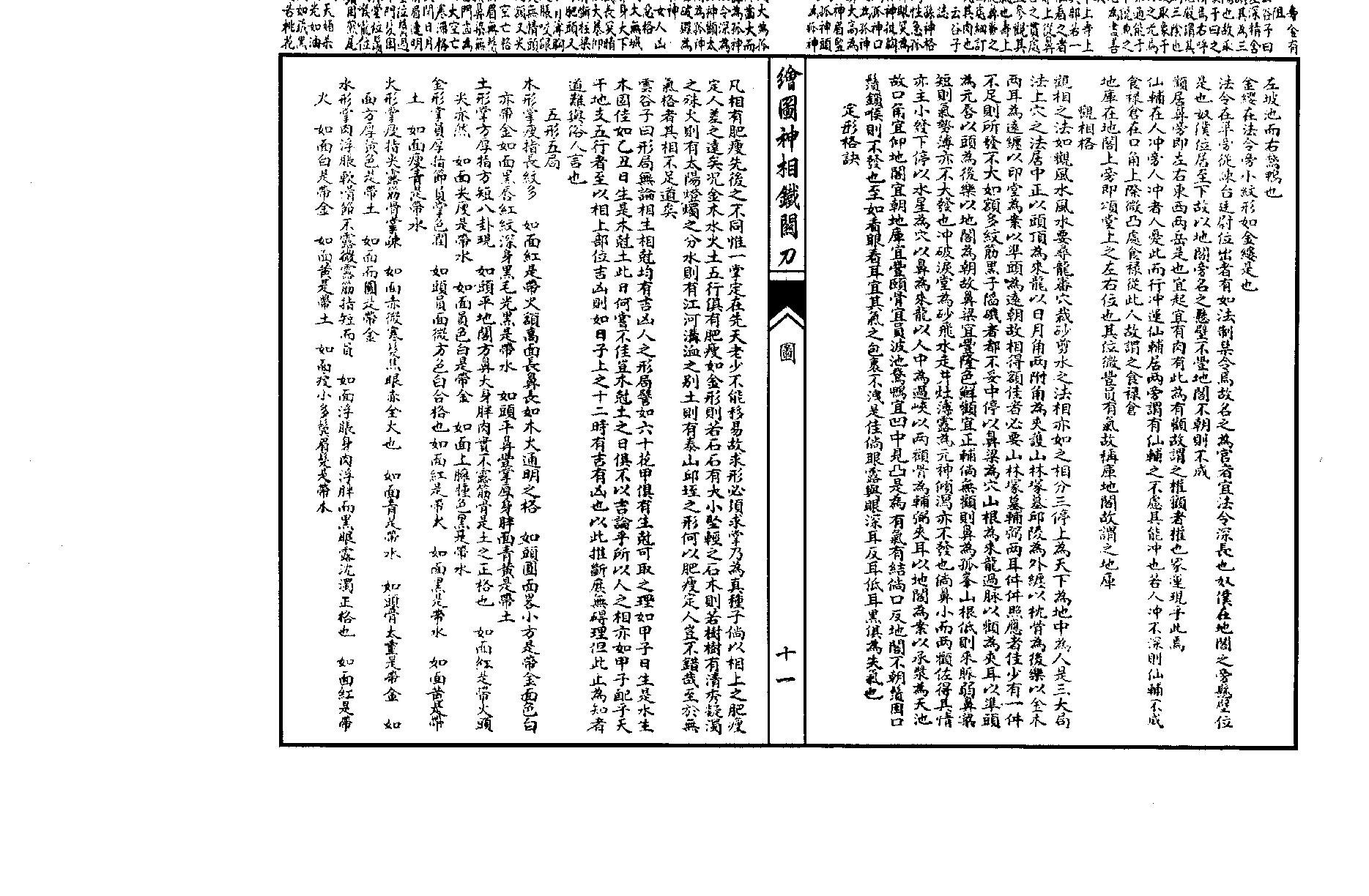 绘图神相铁关刀高清版.pdf_第11页