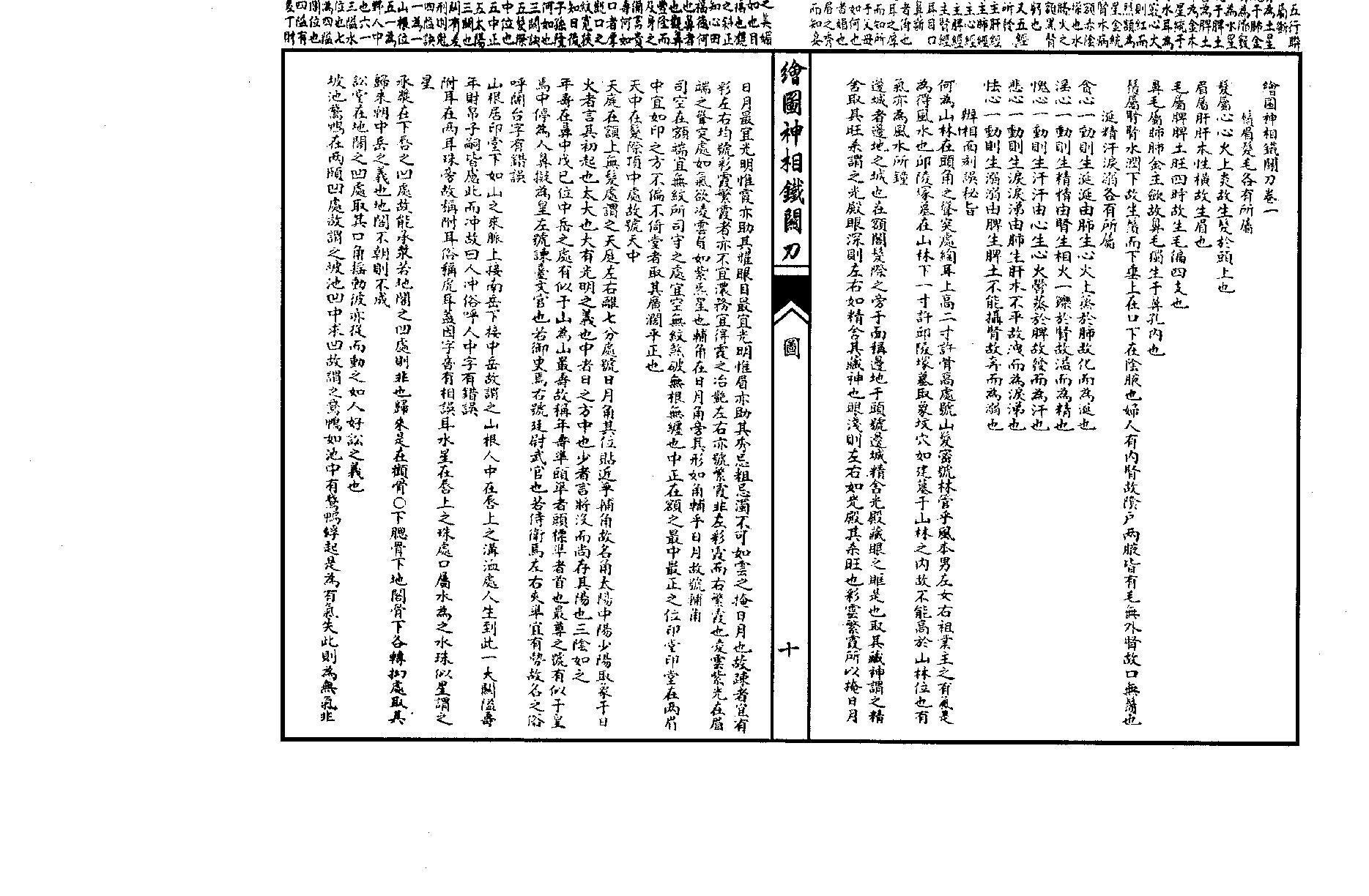 绘图神相铁关刀高清版.pdf_第10页