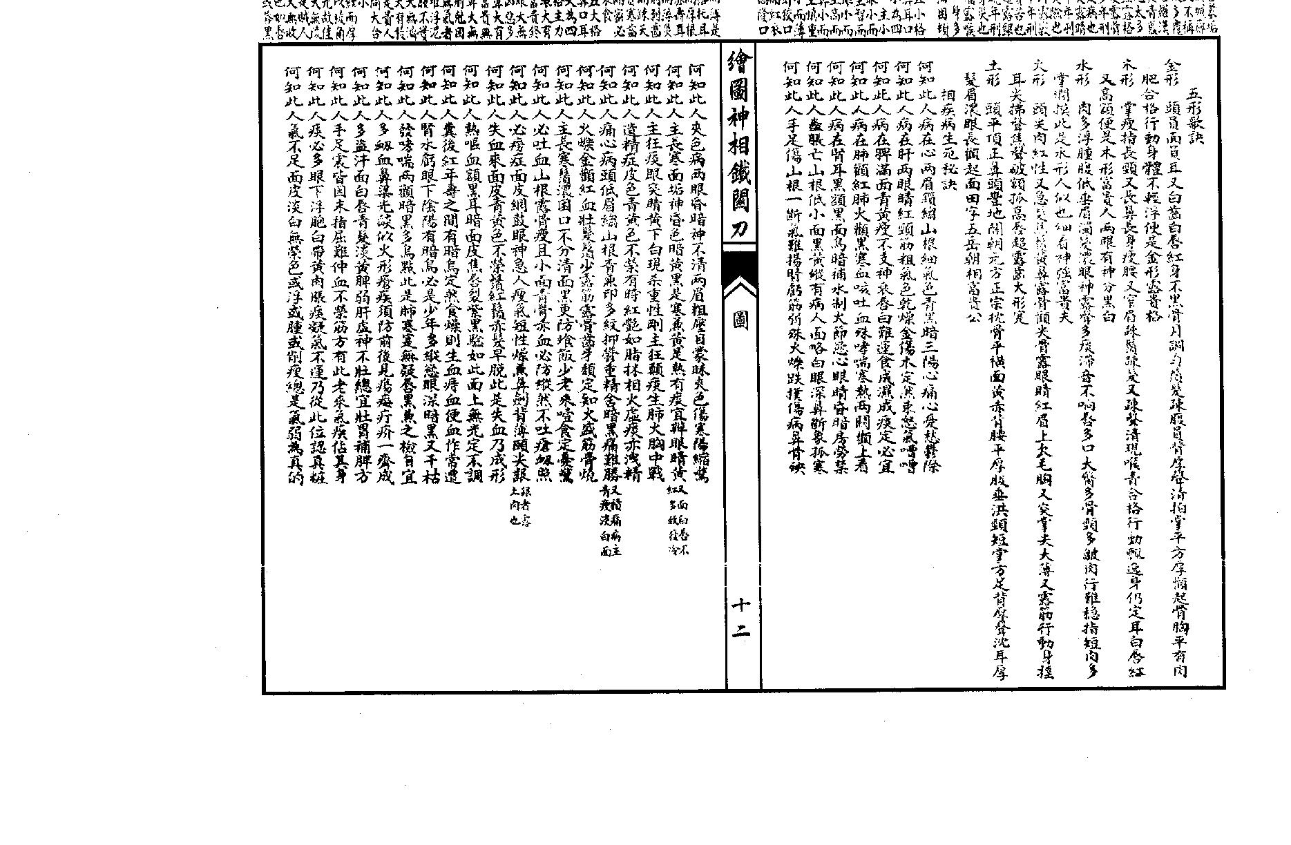 绘图神相铁关刀高清版.pdf_第12页