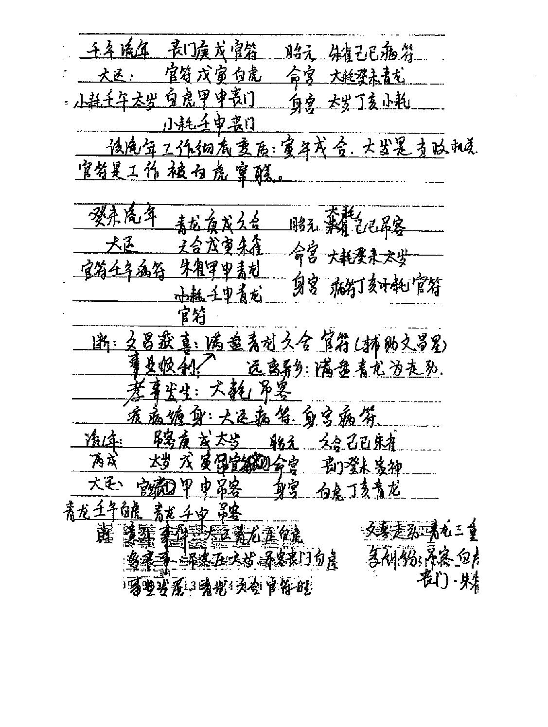 苏国圣-07第十九界盲人命学面授学员笔记（手抄版）38页.pdf_第18页