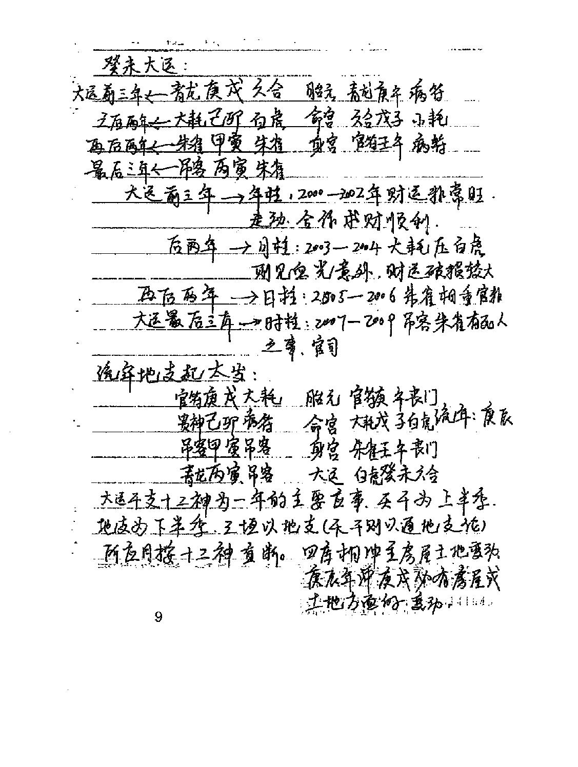 苏国圣-07第十九界盲人命学面授学员笔记（手抄版）38页.pdf_第12页