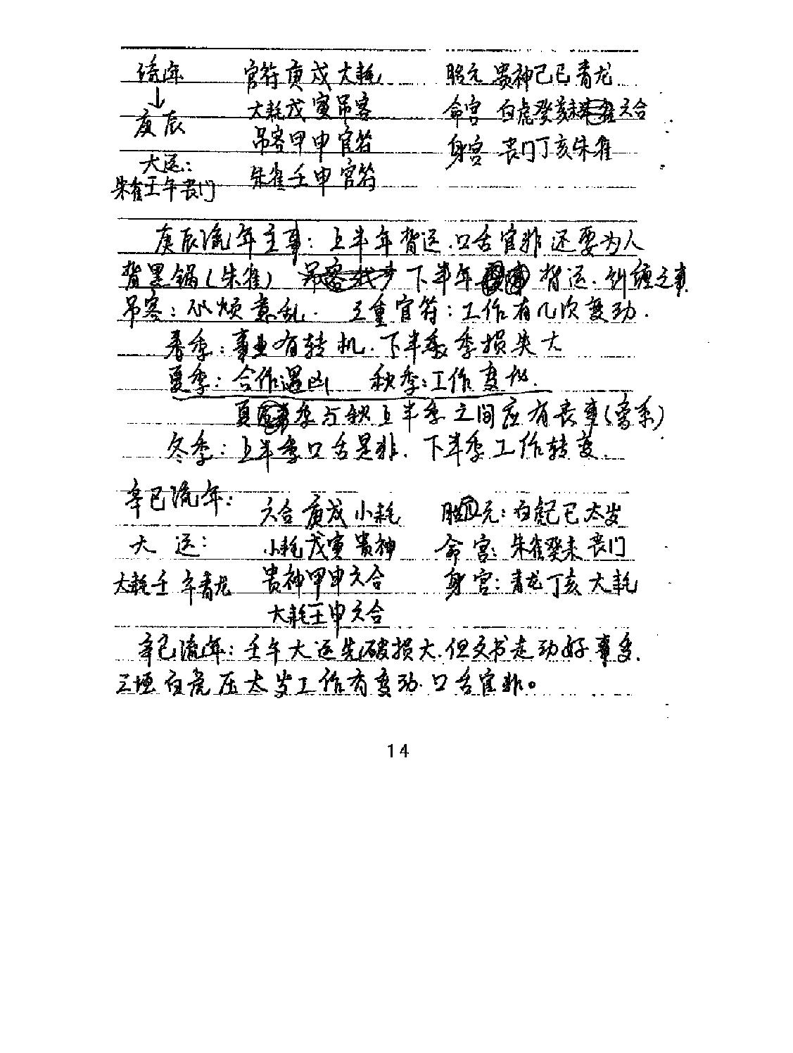 苏国圣-07第十九界盲人命学面授学员笔记（手抄版）38页.pdf_第17页