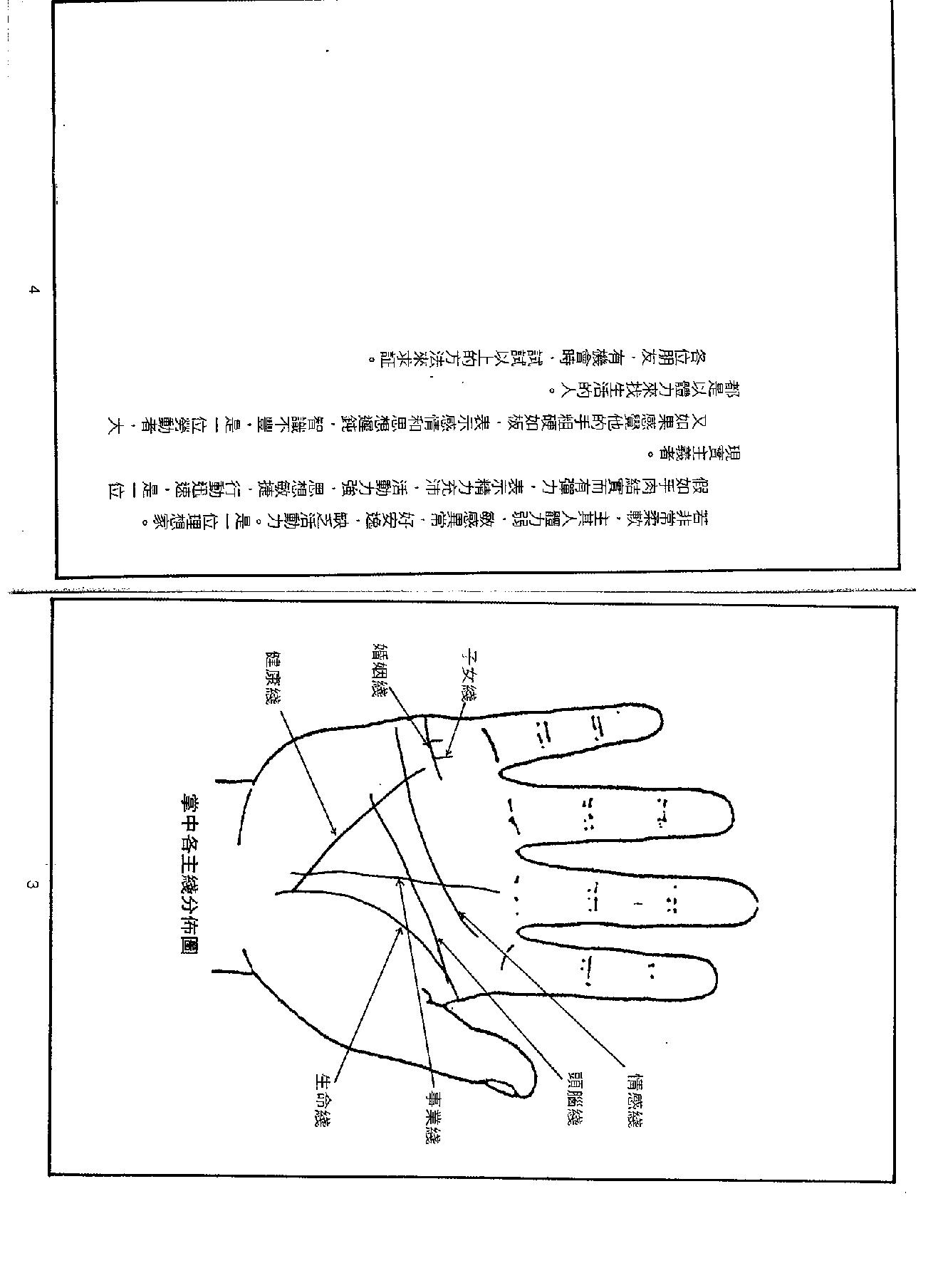 莫容泮手相学精华.pdf_第7页