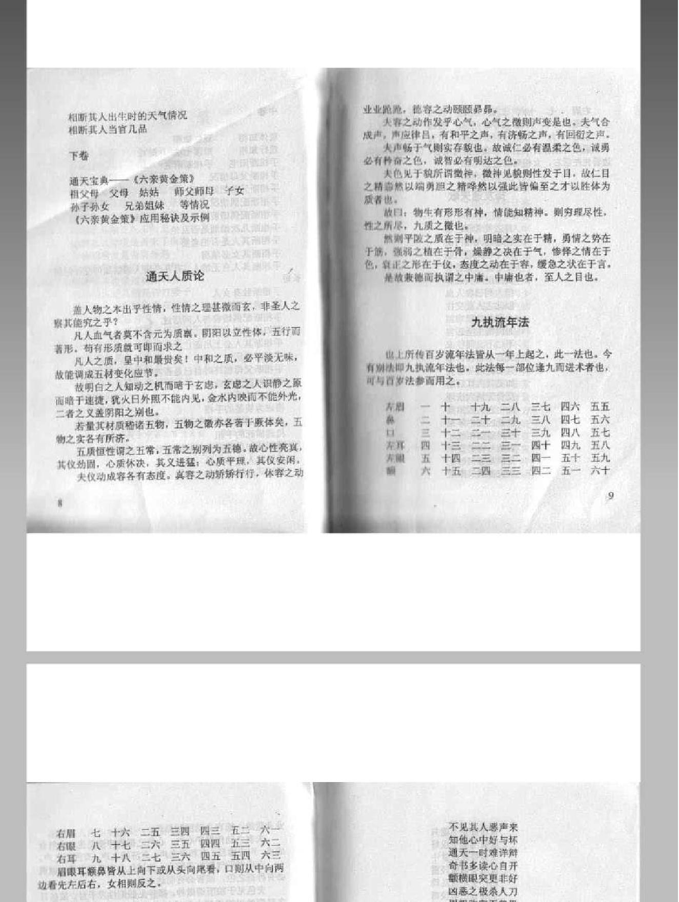 通天神相.pdf_第5页