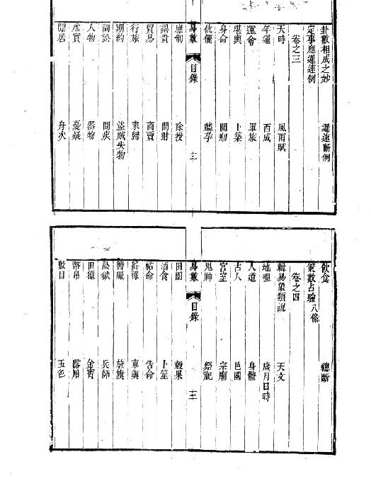 邵子易数【故宫珍本】.pdf_第4页