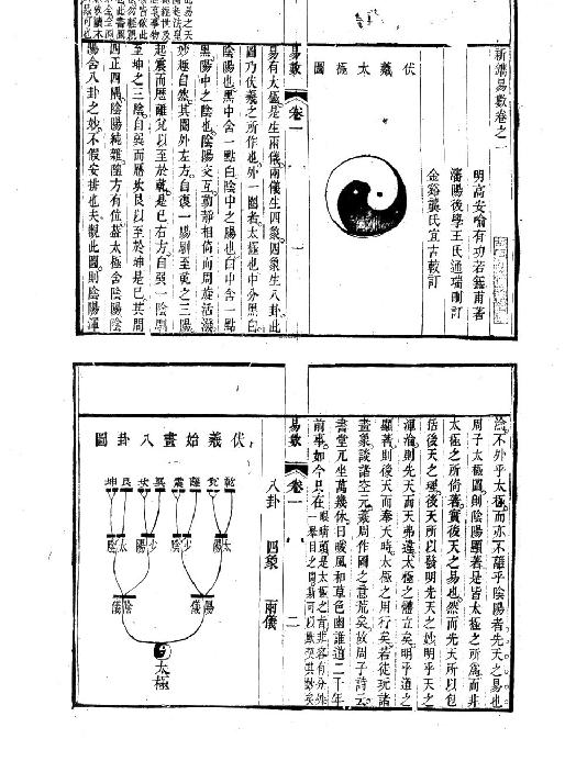 邵子易数【故宫珍本】.pdf_第6页