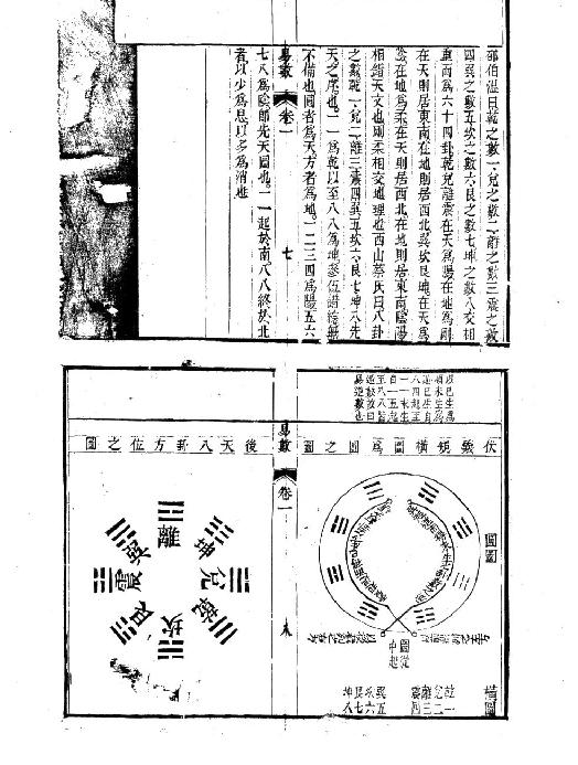 邵子易数【故宫珍本】.pdf_第9页