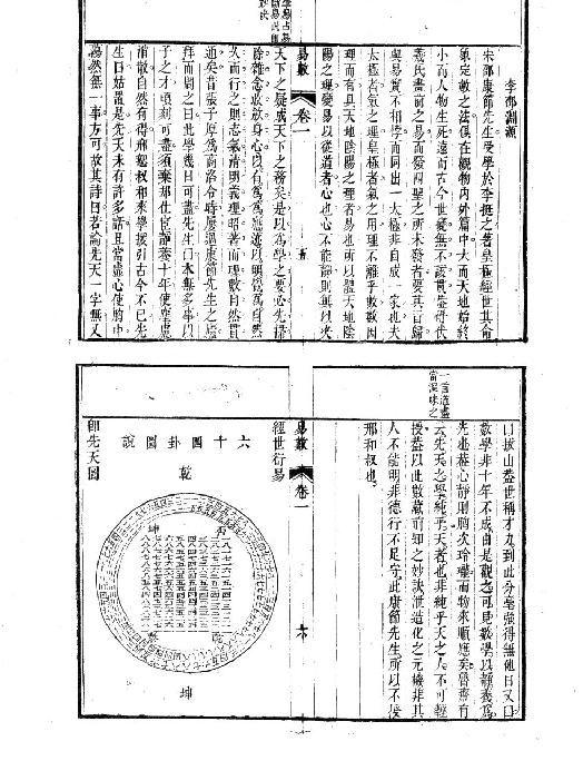 邵子易数【故宫珍本】.pdf_第8页