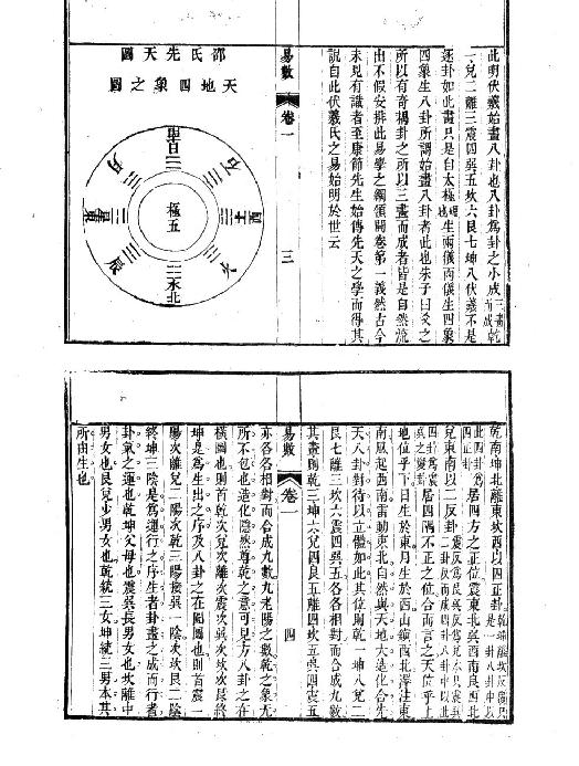 邵子易数【故宫珍本】.pdf_第7页