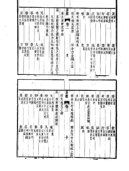 邵子易数【故宫珍本】.pdf_第20页