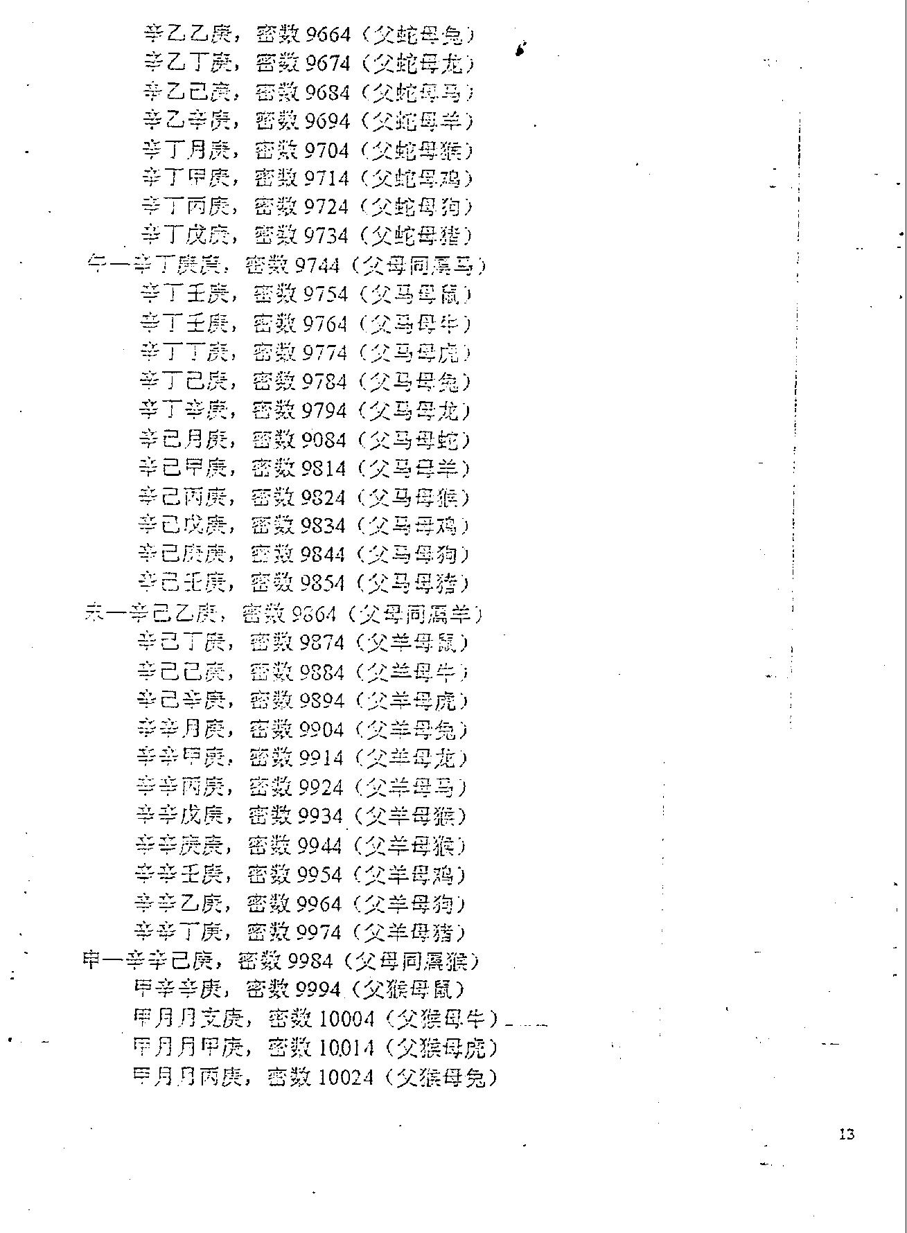 鐵板神數中級教程-1.pdf_第14页