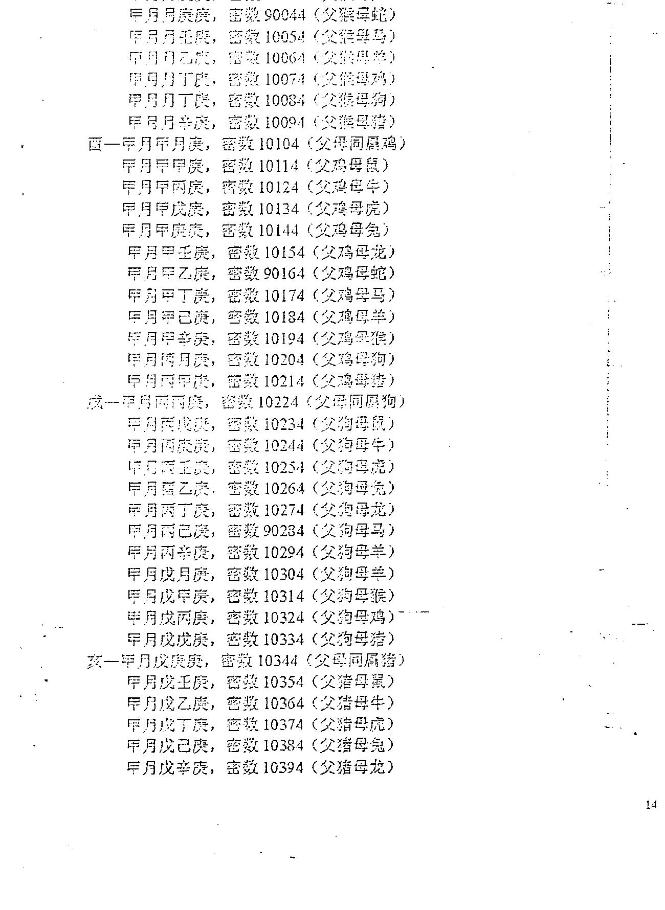 鐵板神數中級教程-1.pdf_第15页