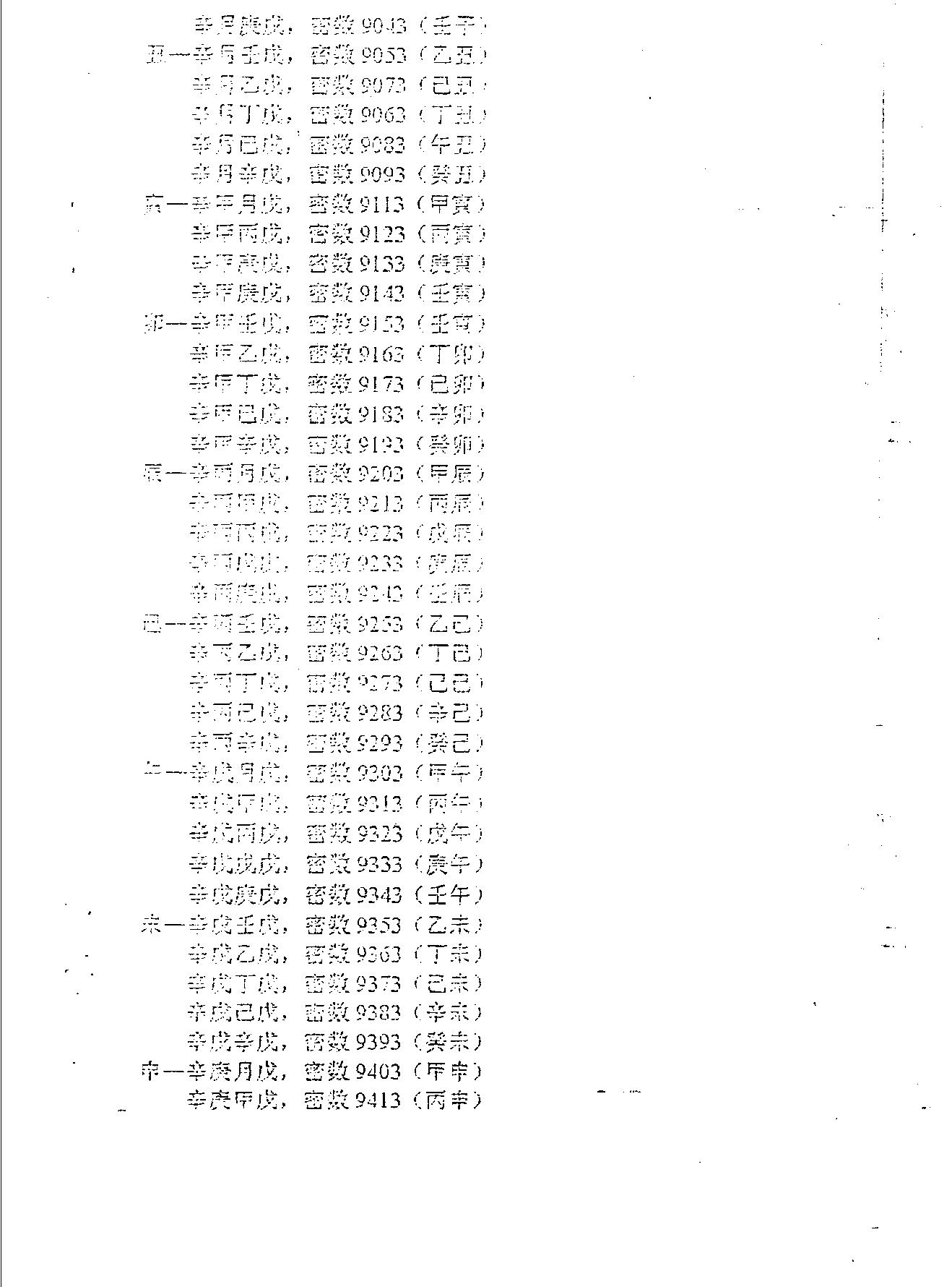 鐵板神數中級教程-1.pdf_第9页